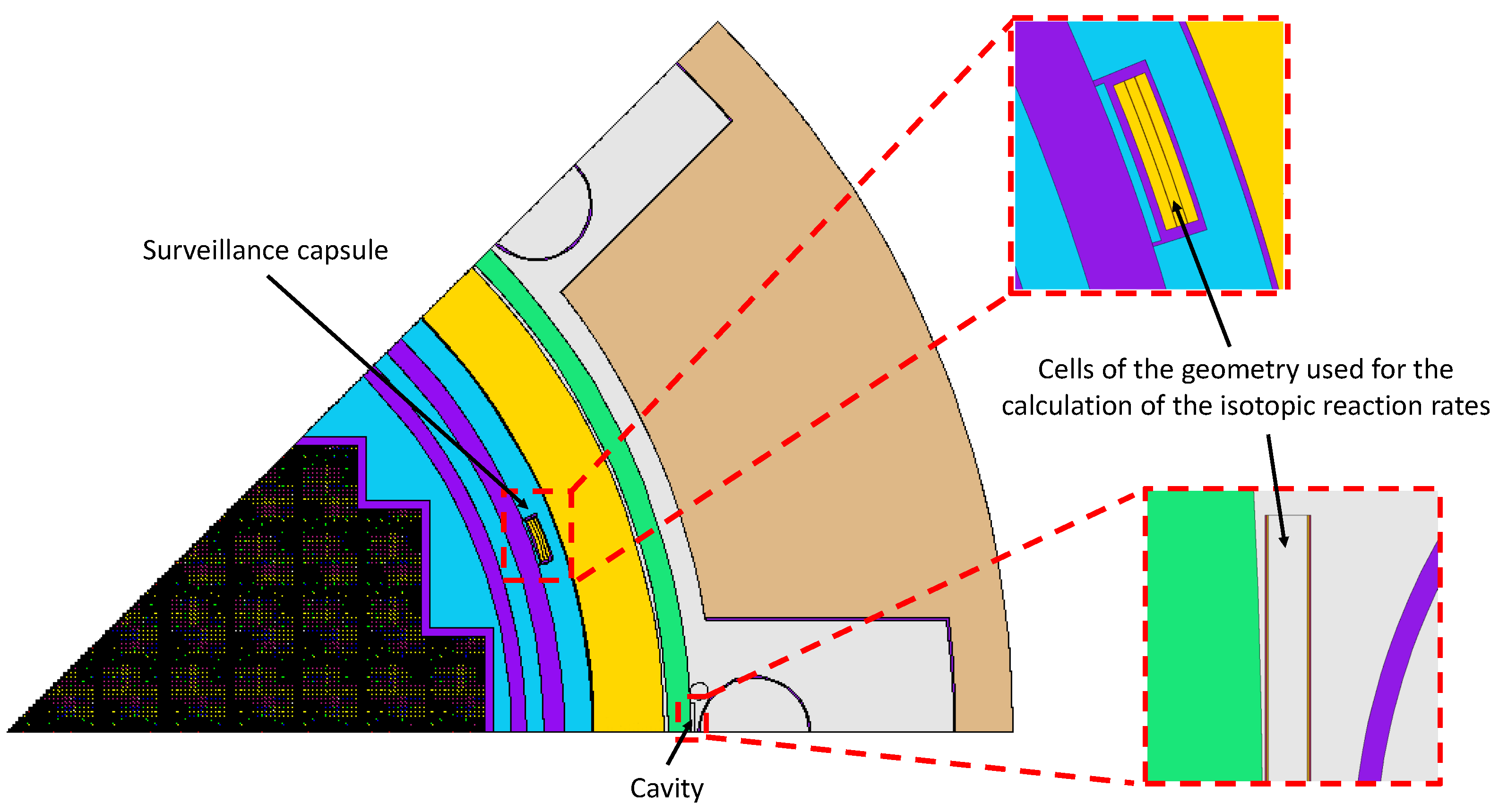 Energies 15 05098 g005 550