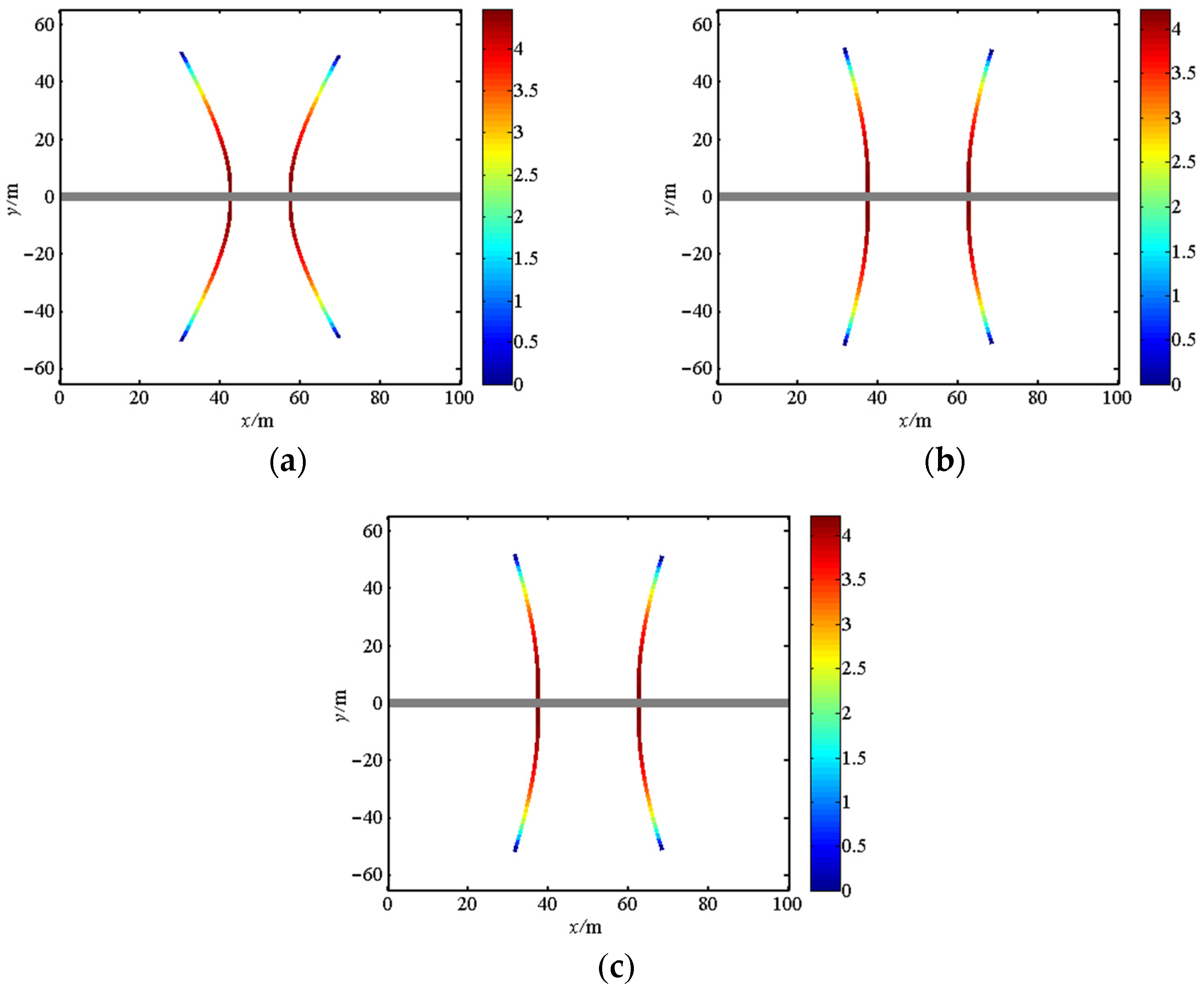 Energies 15 05099 g004