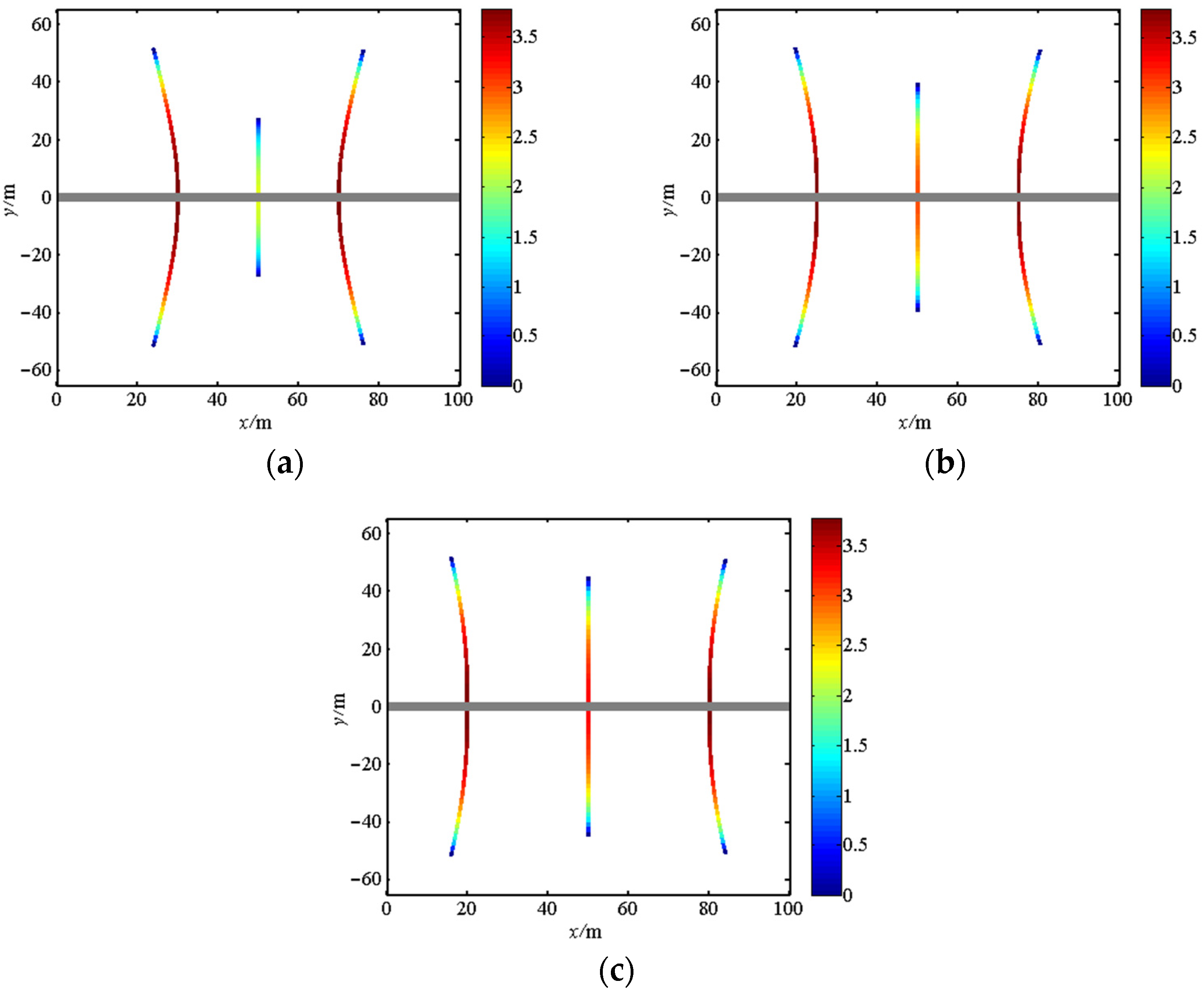 Energies 15 05099 g005