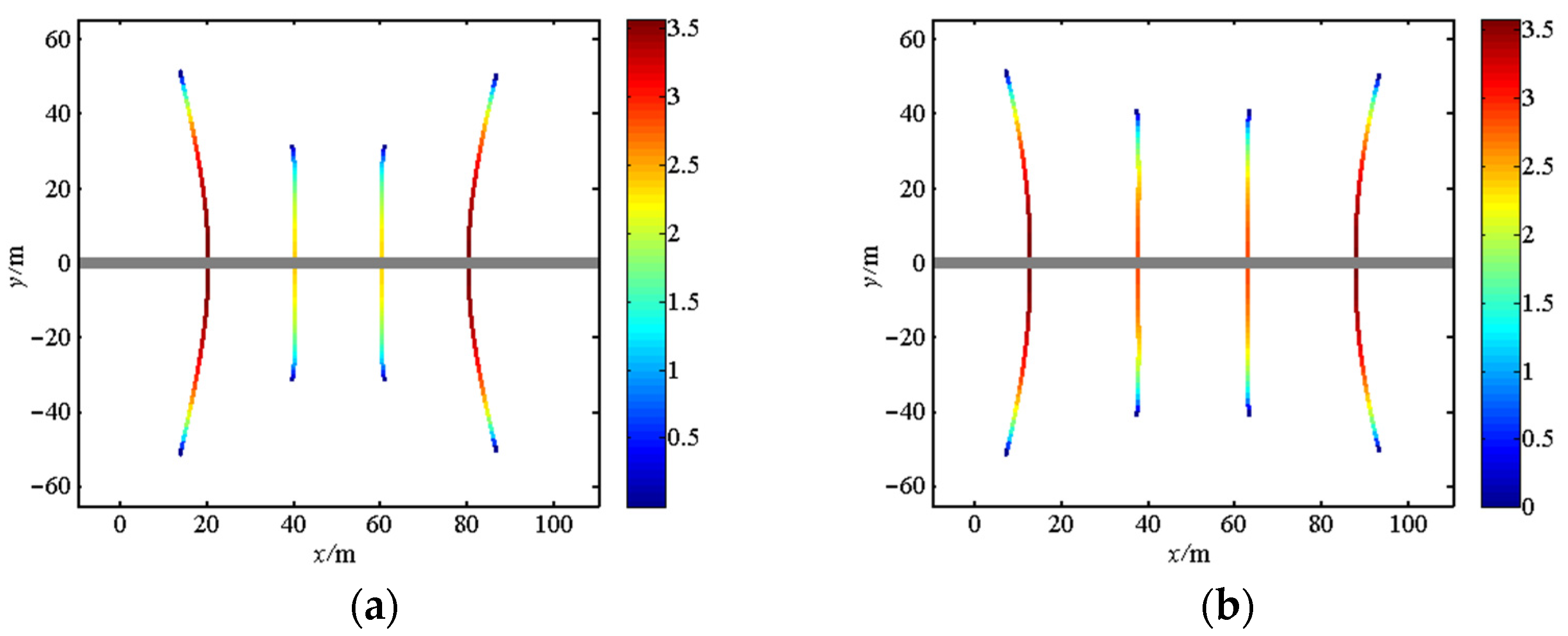Energies 15 05099 g006a