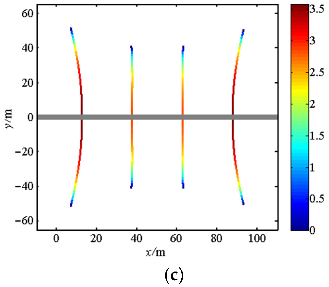 Energies 15 05099 g006b