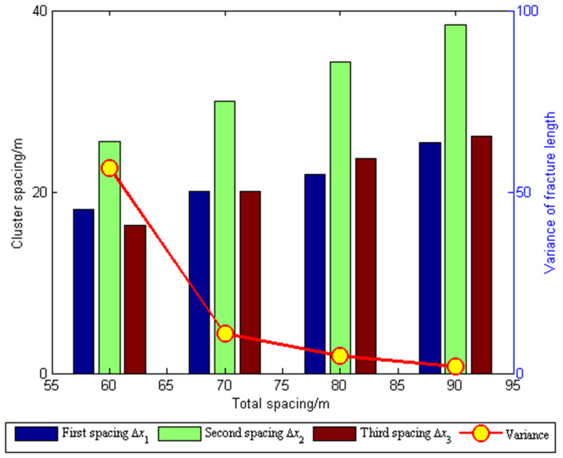 Energies 15 05099 g008