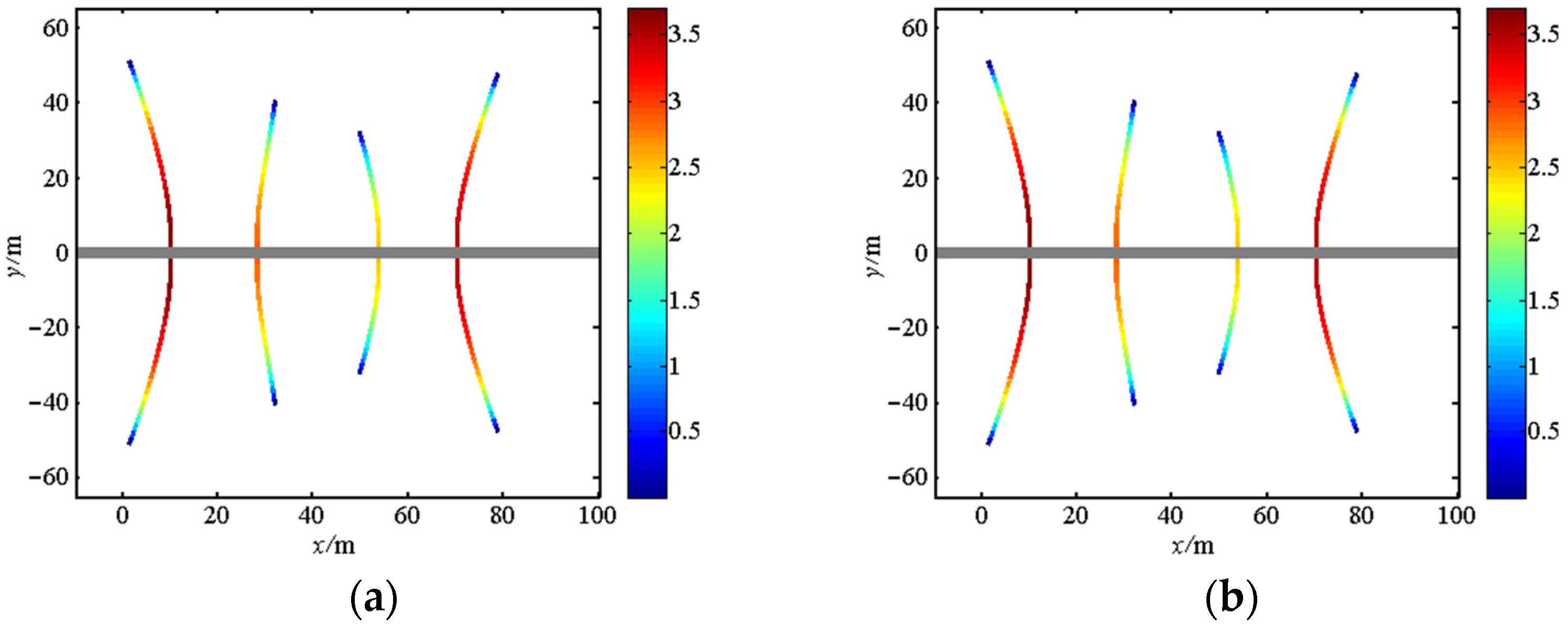 Energies 15 05099 g009