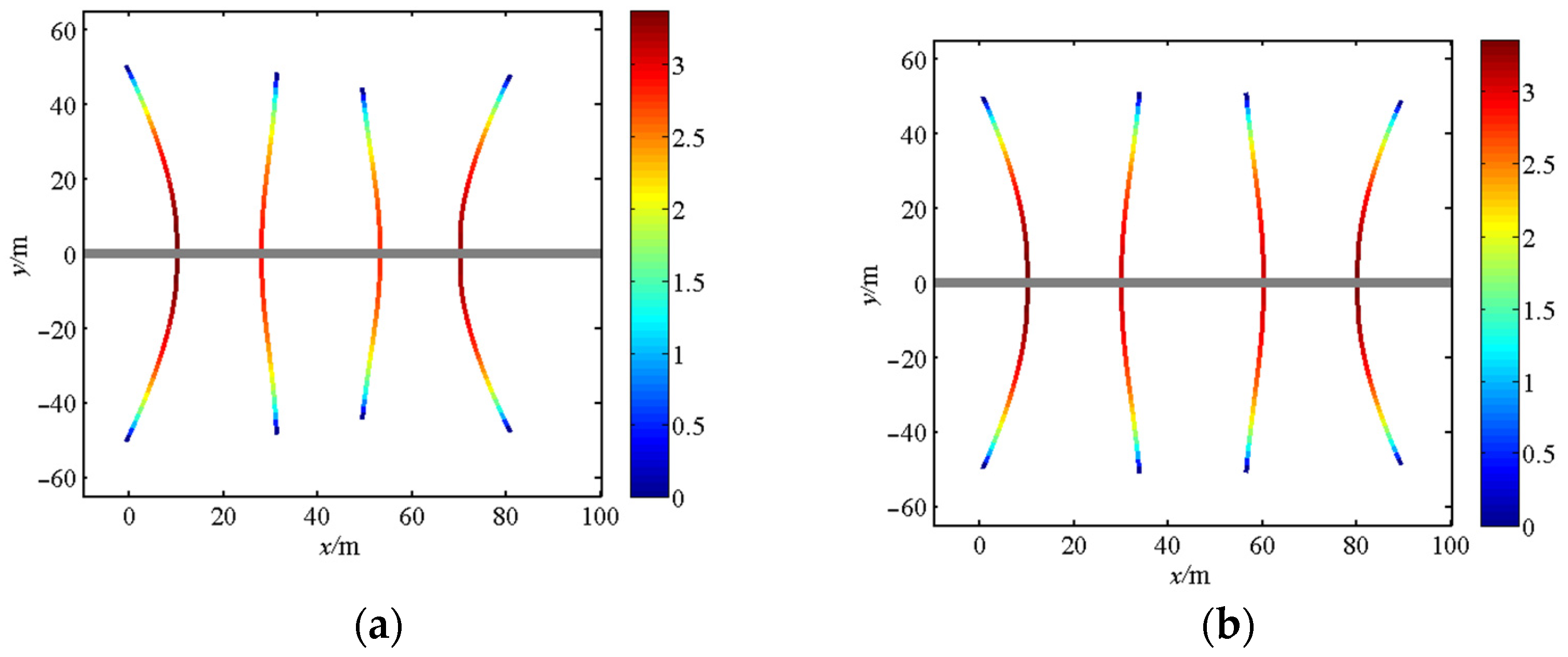 Energies 15 05099 g011