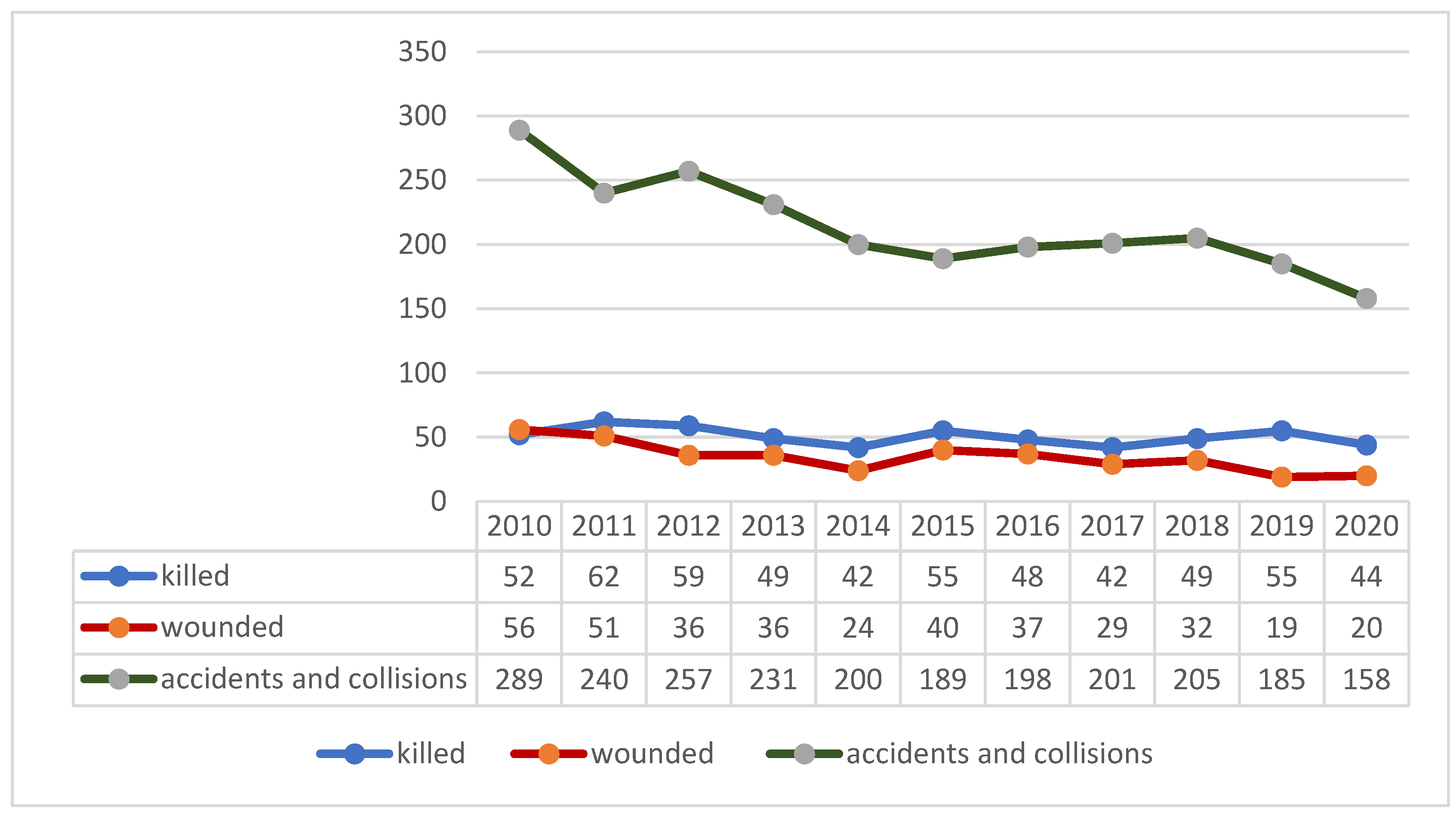 Energies 15 05100 g004