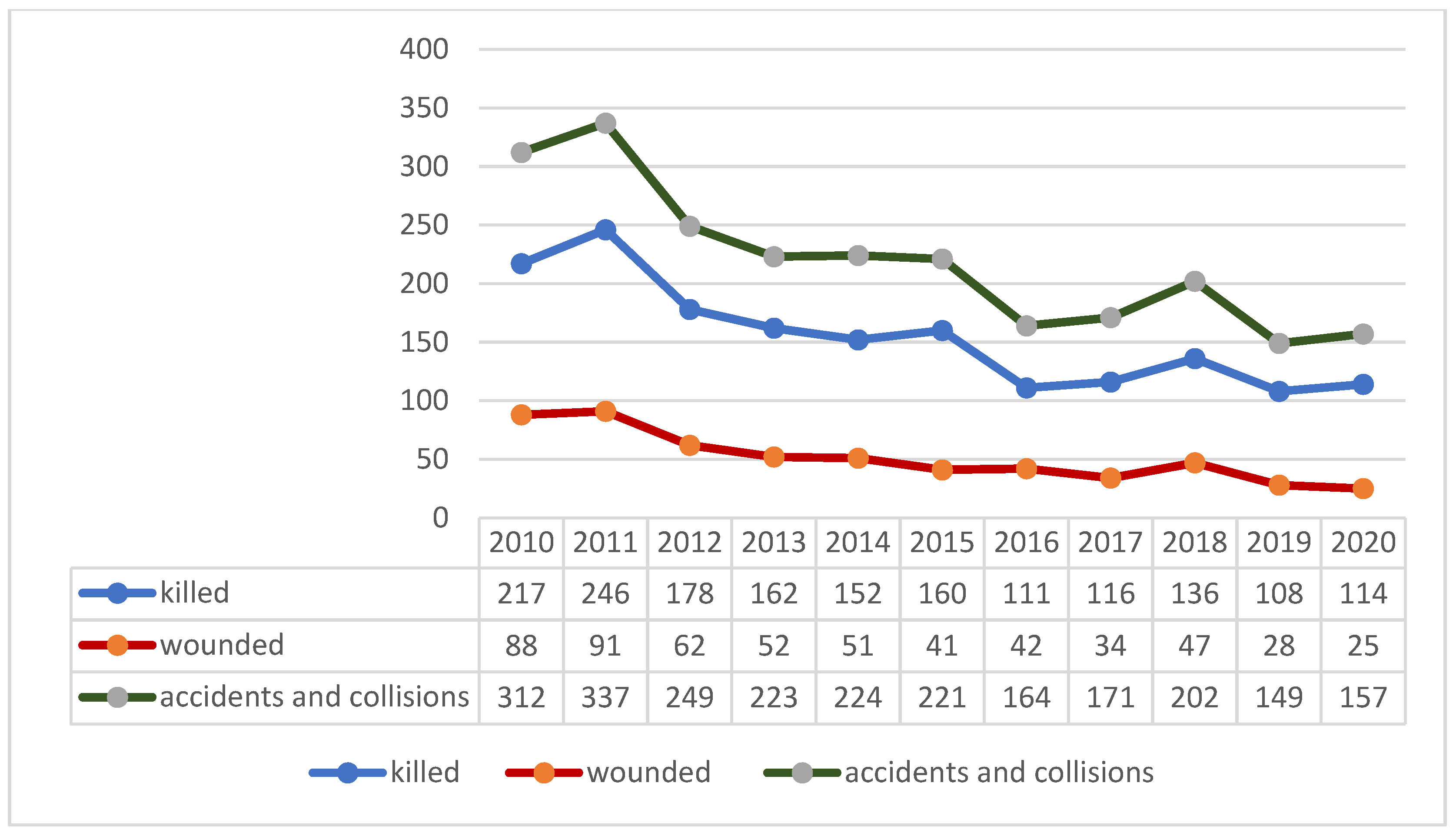 Energies 15 05100 g005