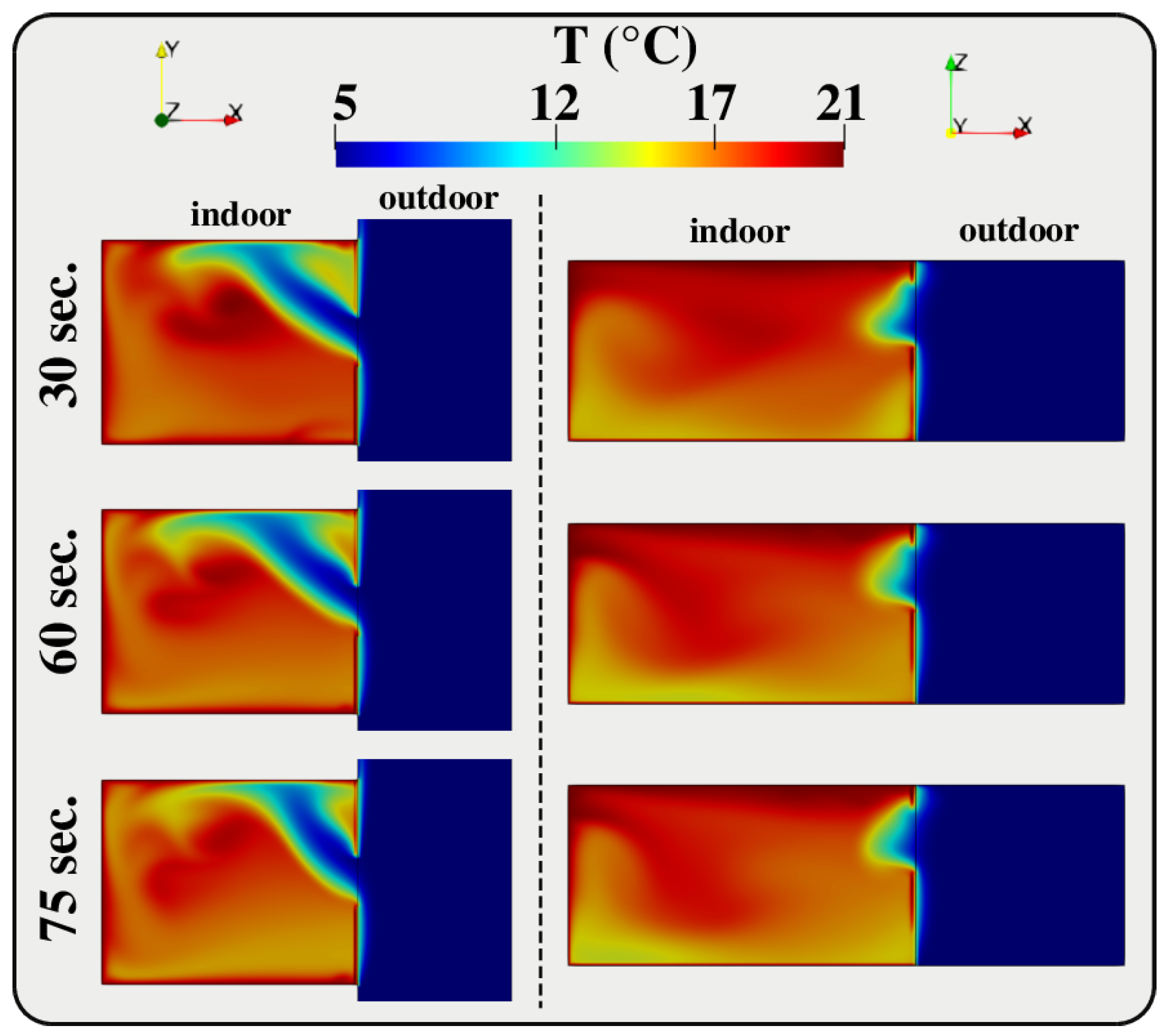 Energies 15 05101 g005