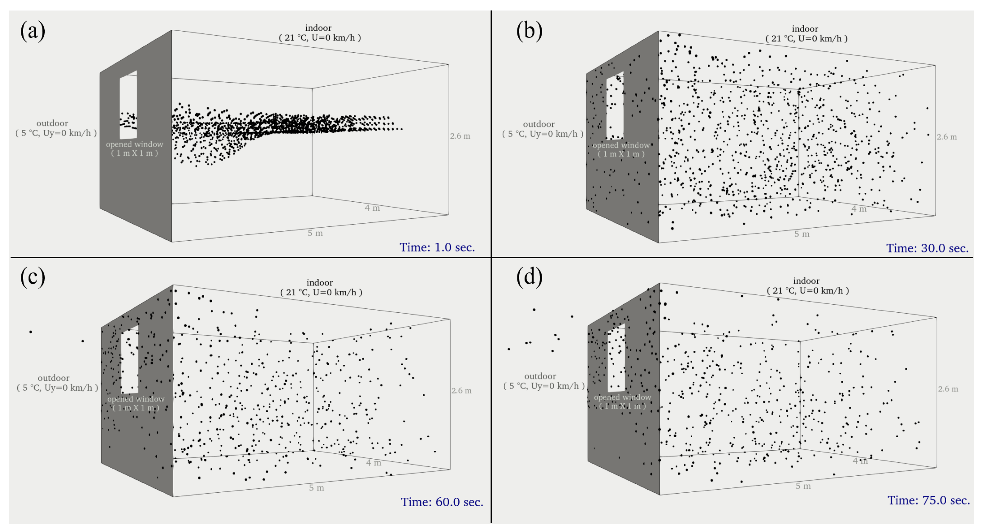 Energies 15 05101 g006