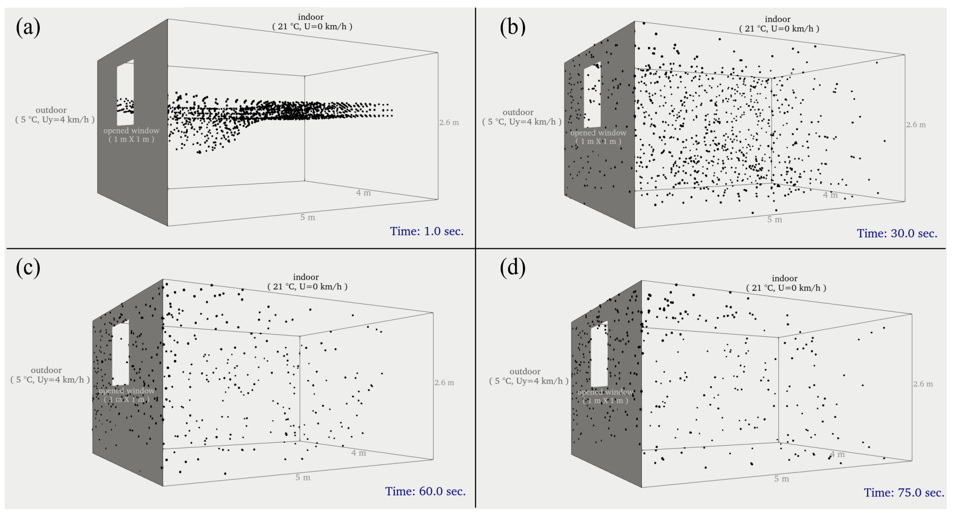 Energies 15 05101 g007