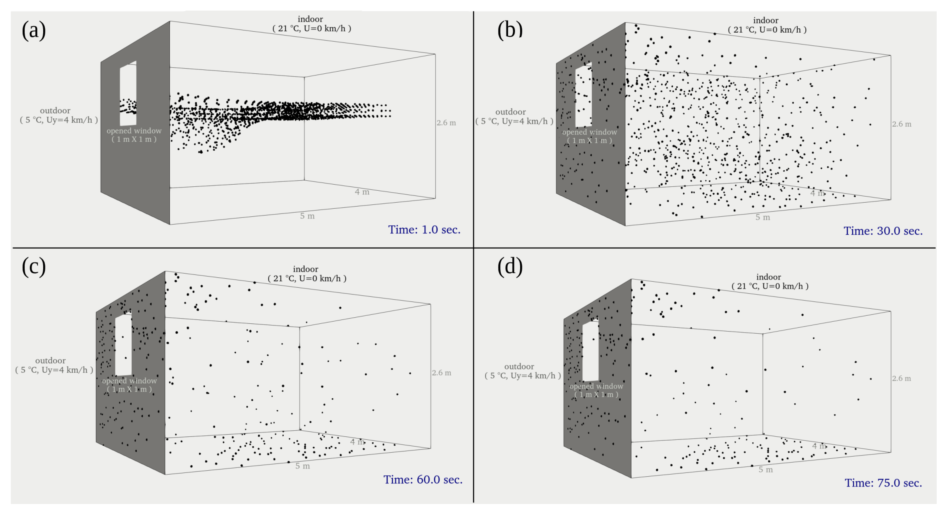 Energies 15 05101 g008