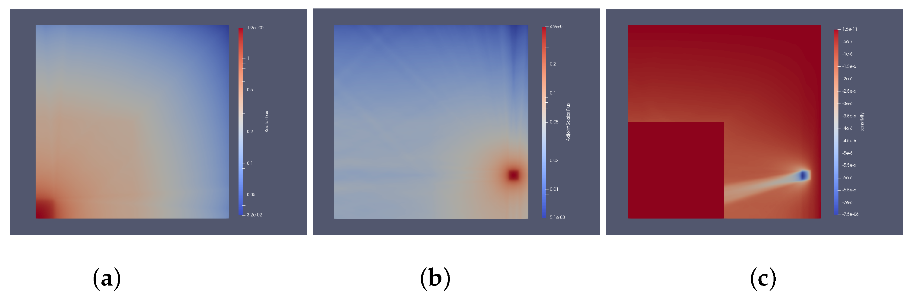 Energies 15 05102 g002 550