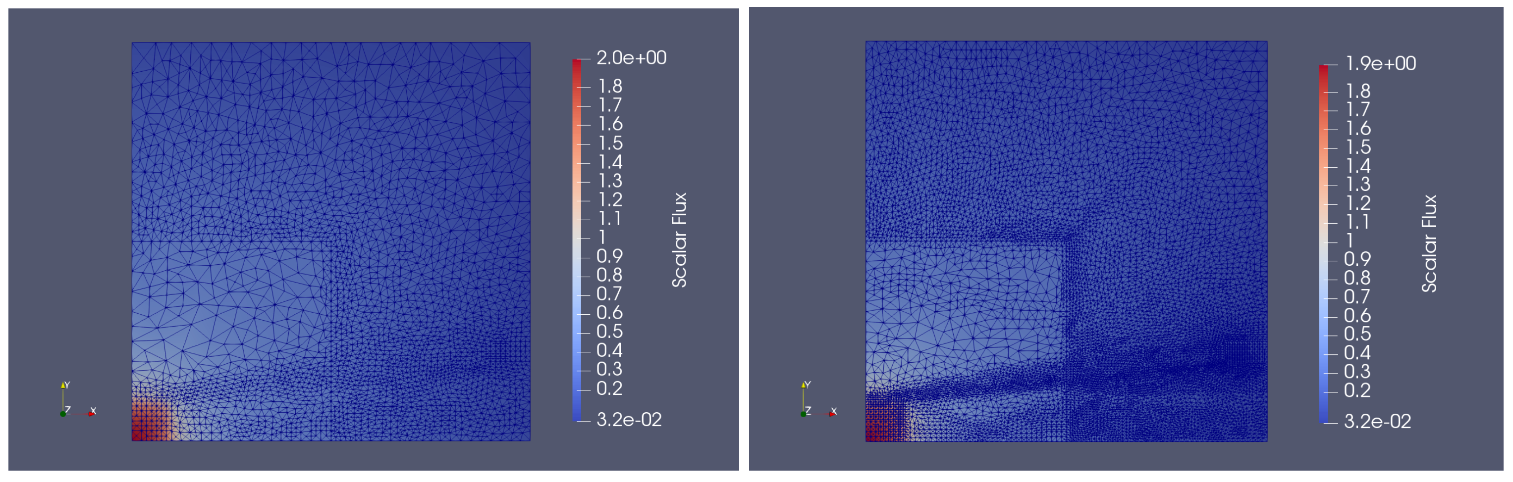 Energies 15 05102 g003 550