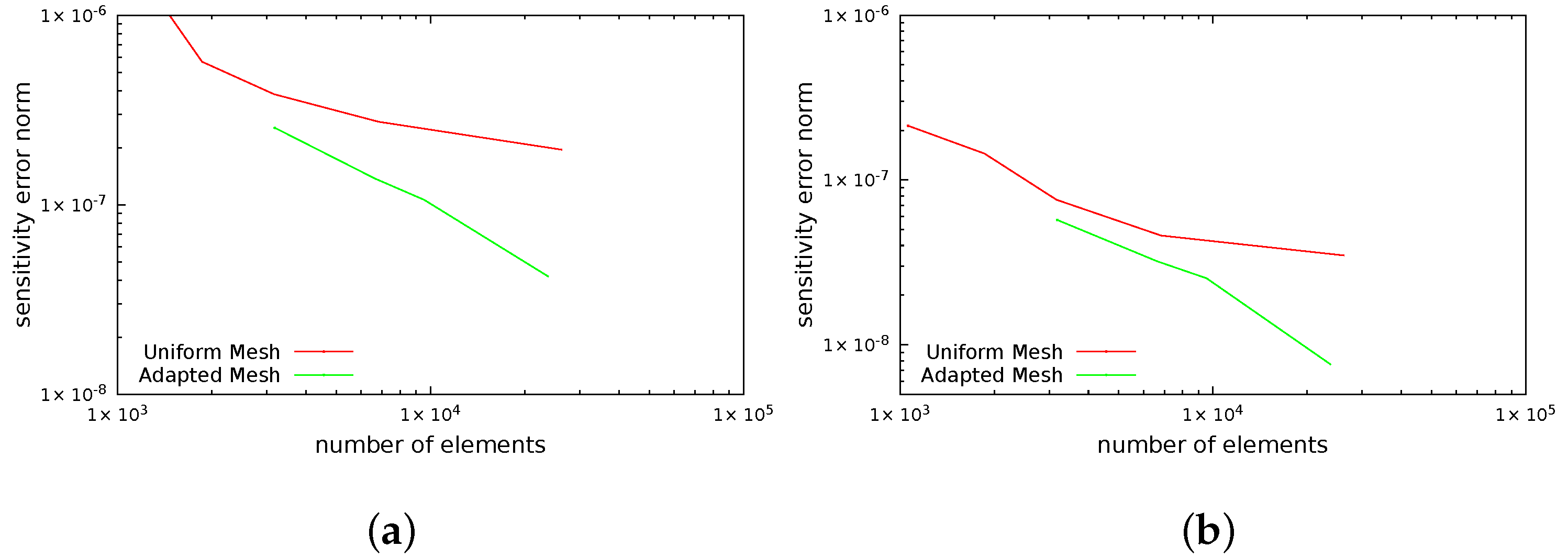 Energies 15 05102 g006 550
