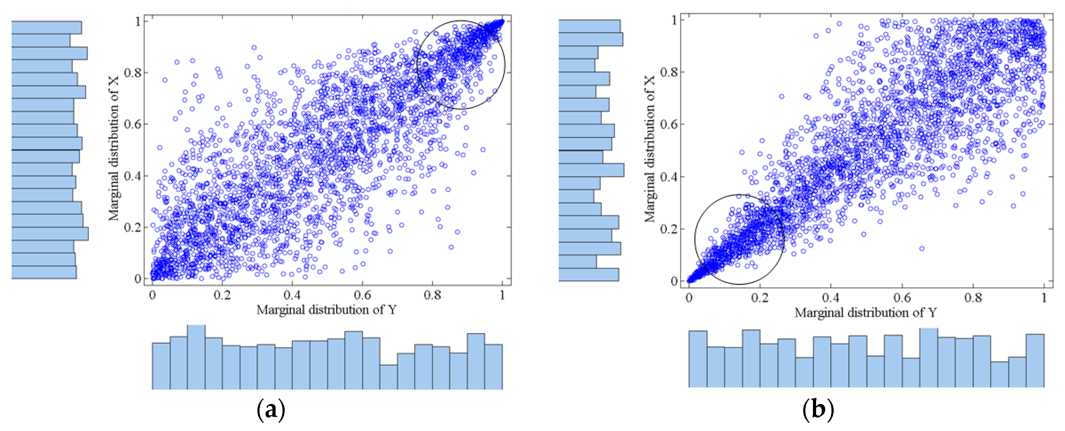 Energies 15 05103 g007