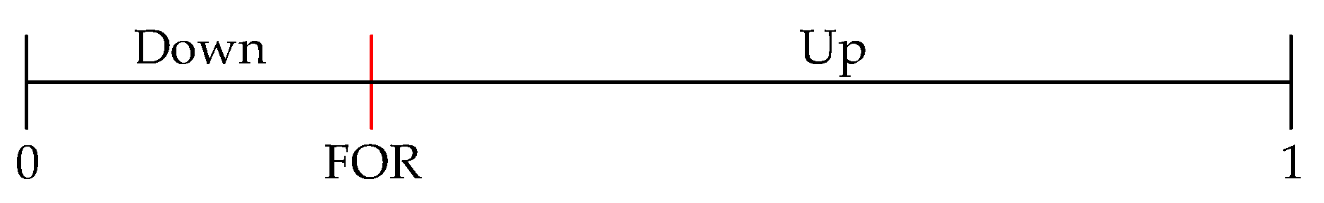 Energies 15 05103 g017