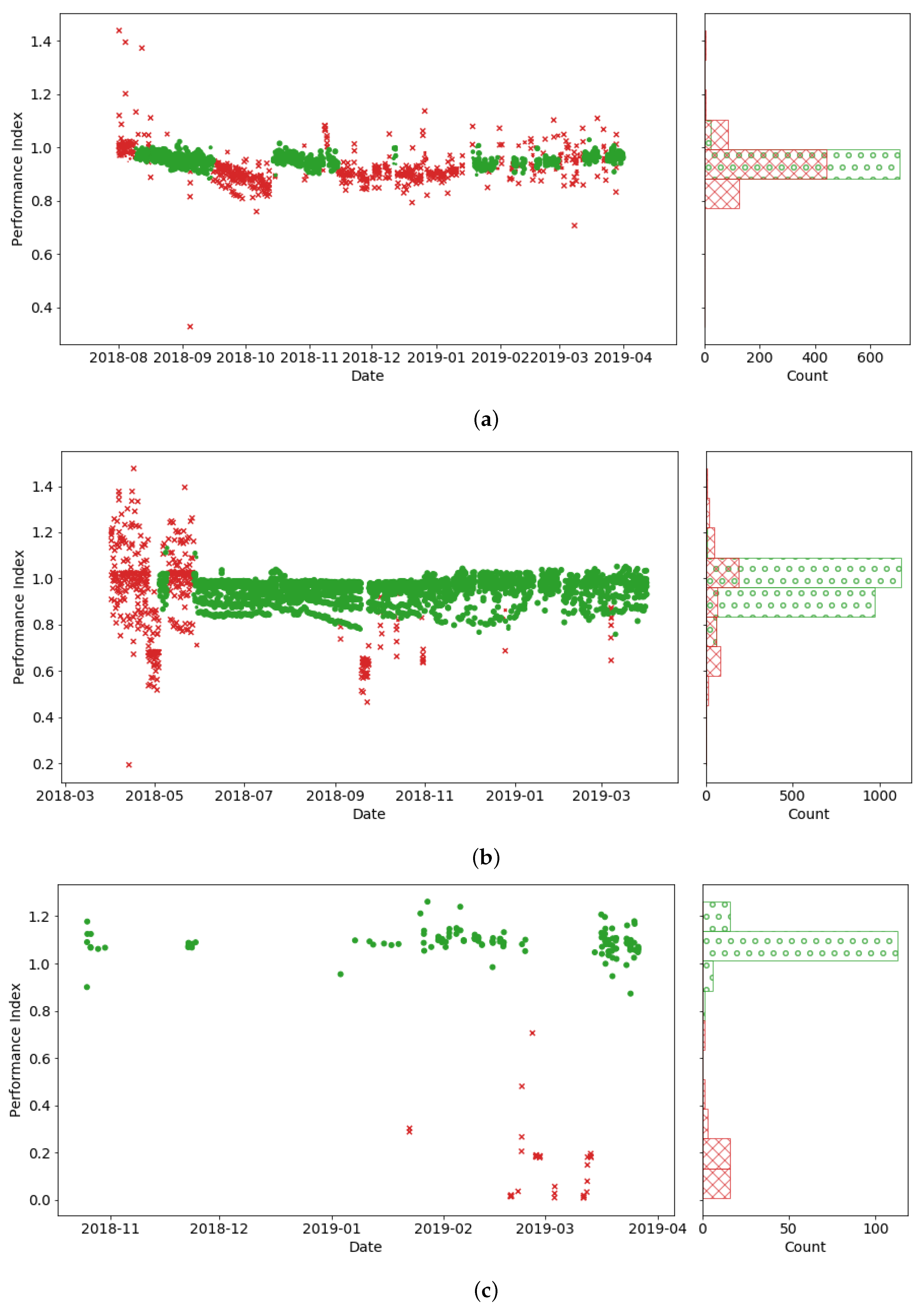 Energies 15 05104 g005 550