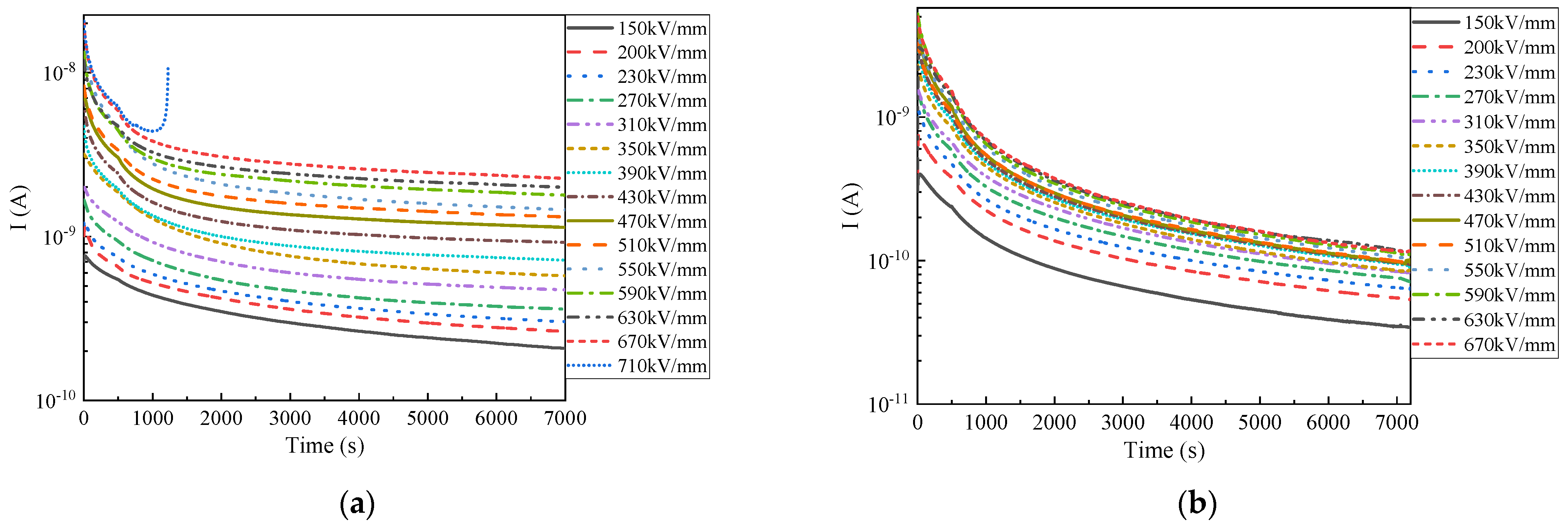 Energies 15 05107 g002