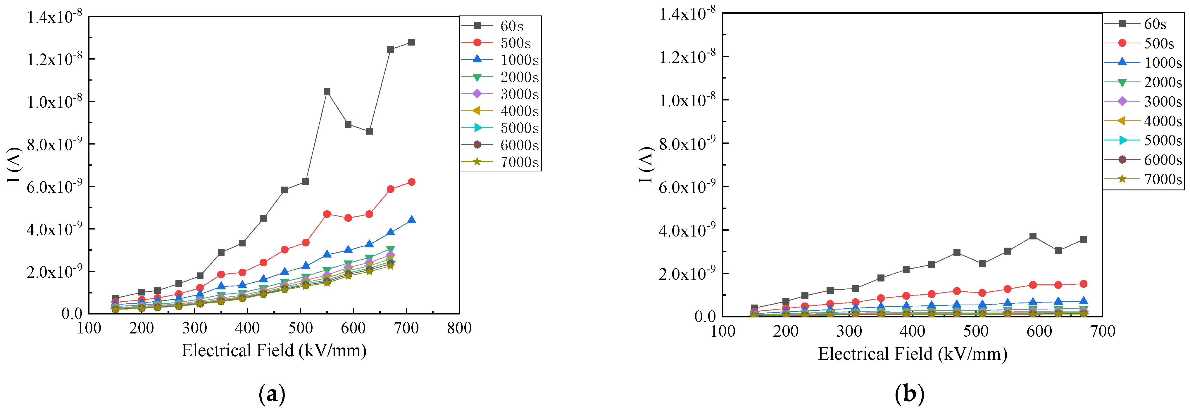 Energies 15 05107 g003