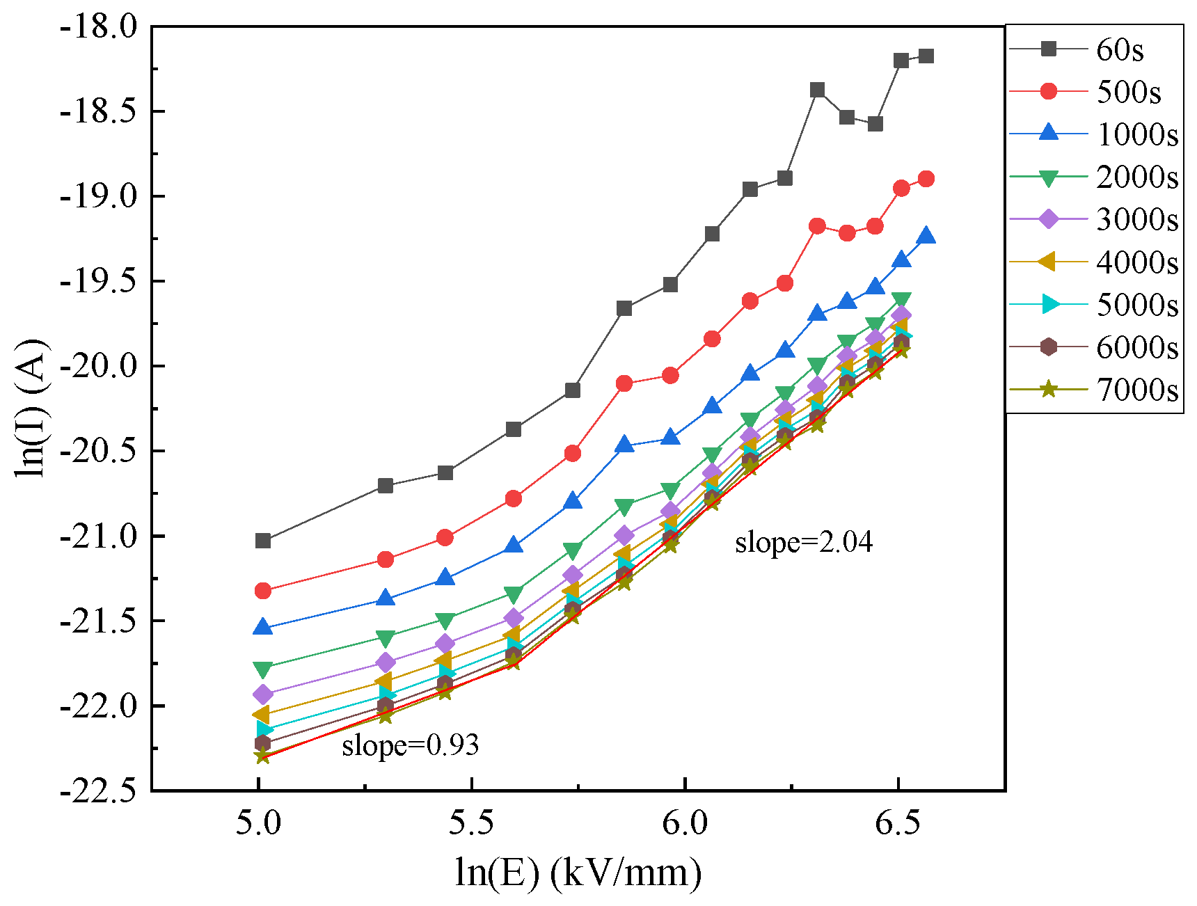 Energies 15 05107 g004
