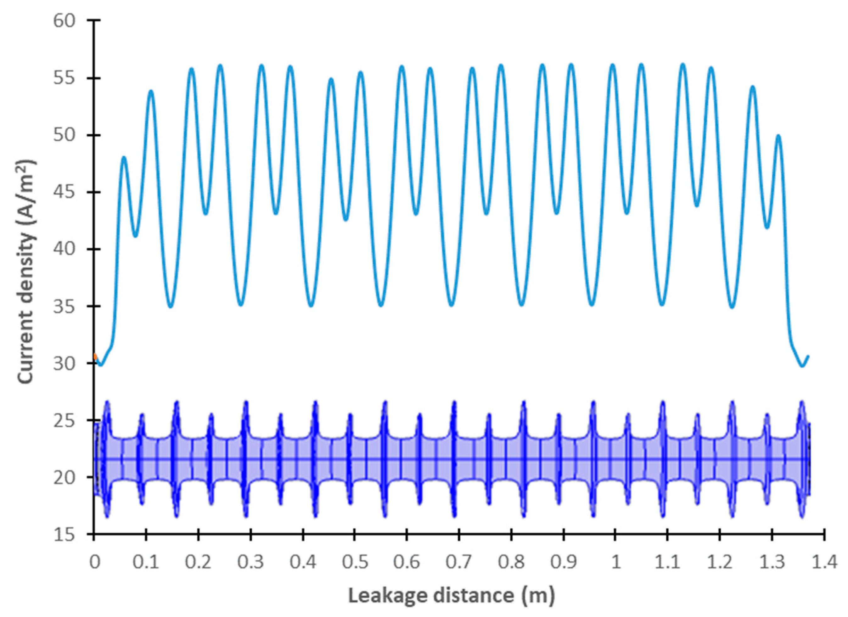 Energies 15 05108 g004