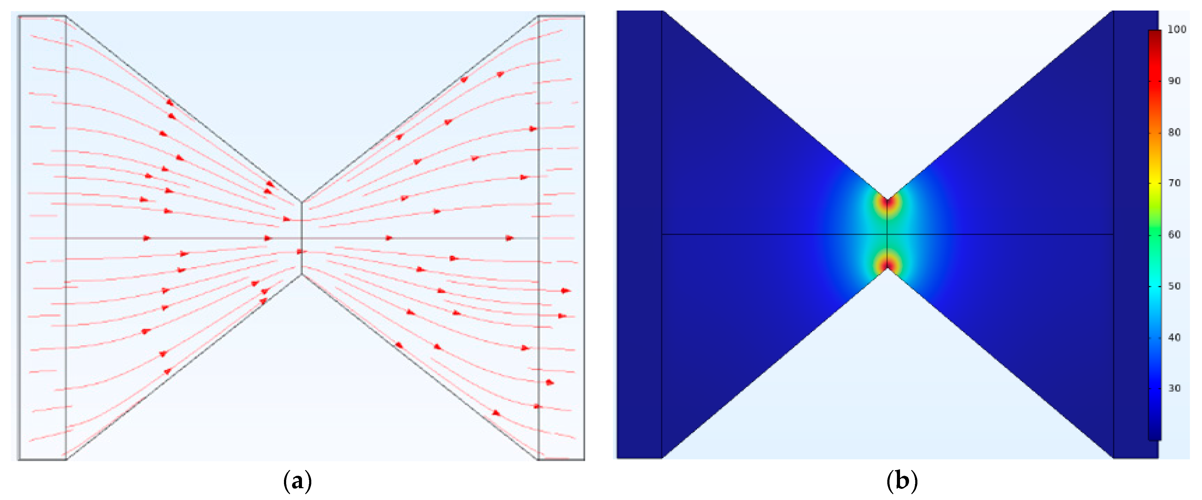 Energies 15 05108 g006
