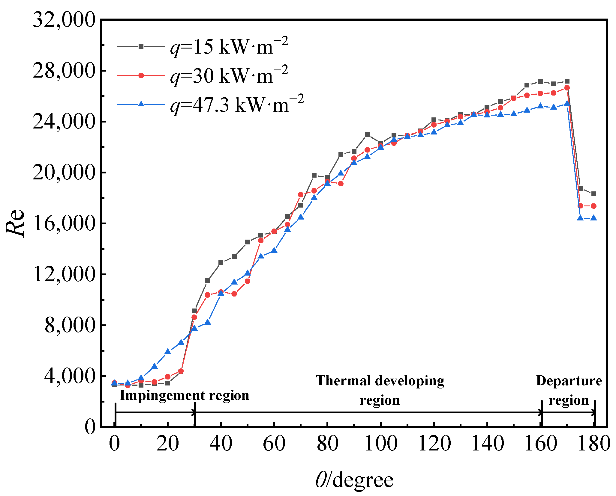 Energies 15 05109 g007