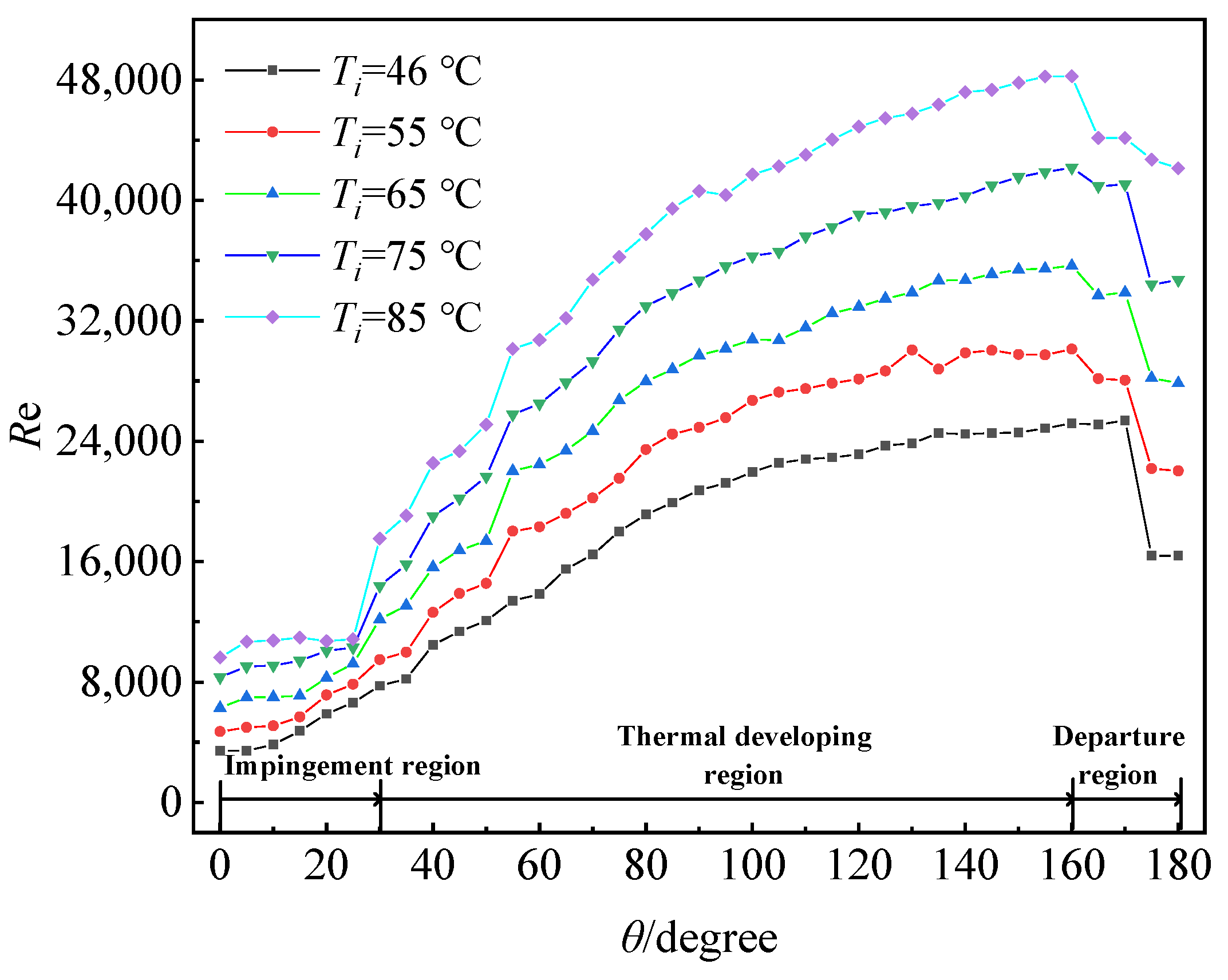 Energies 15 05109 g009