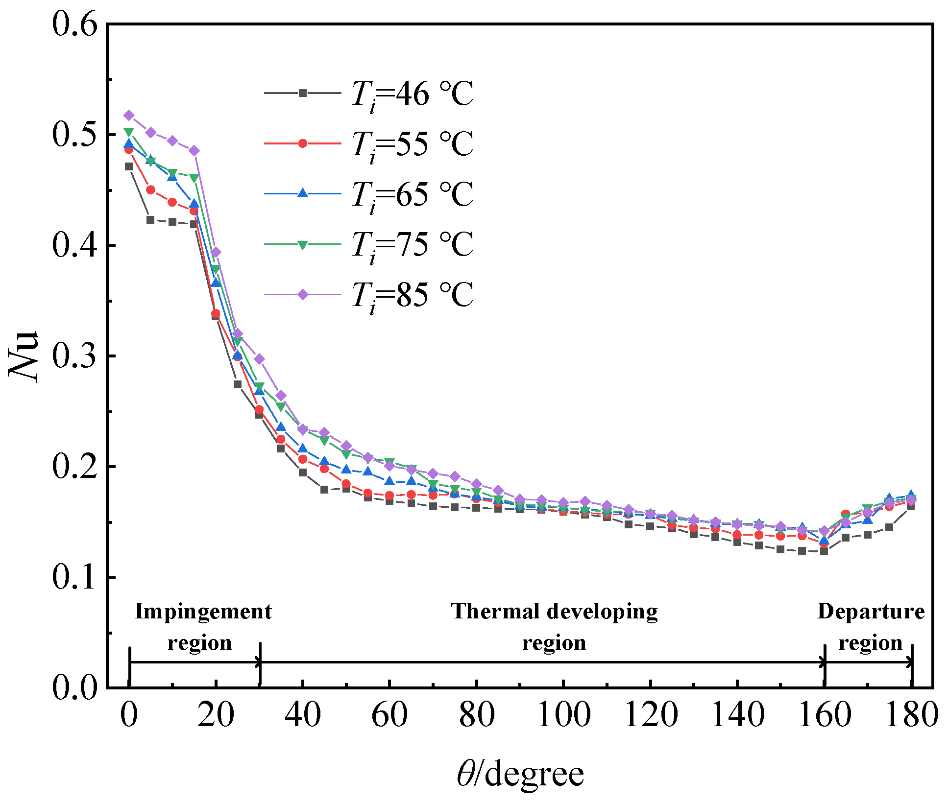 Energies 15 05109 g010