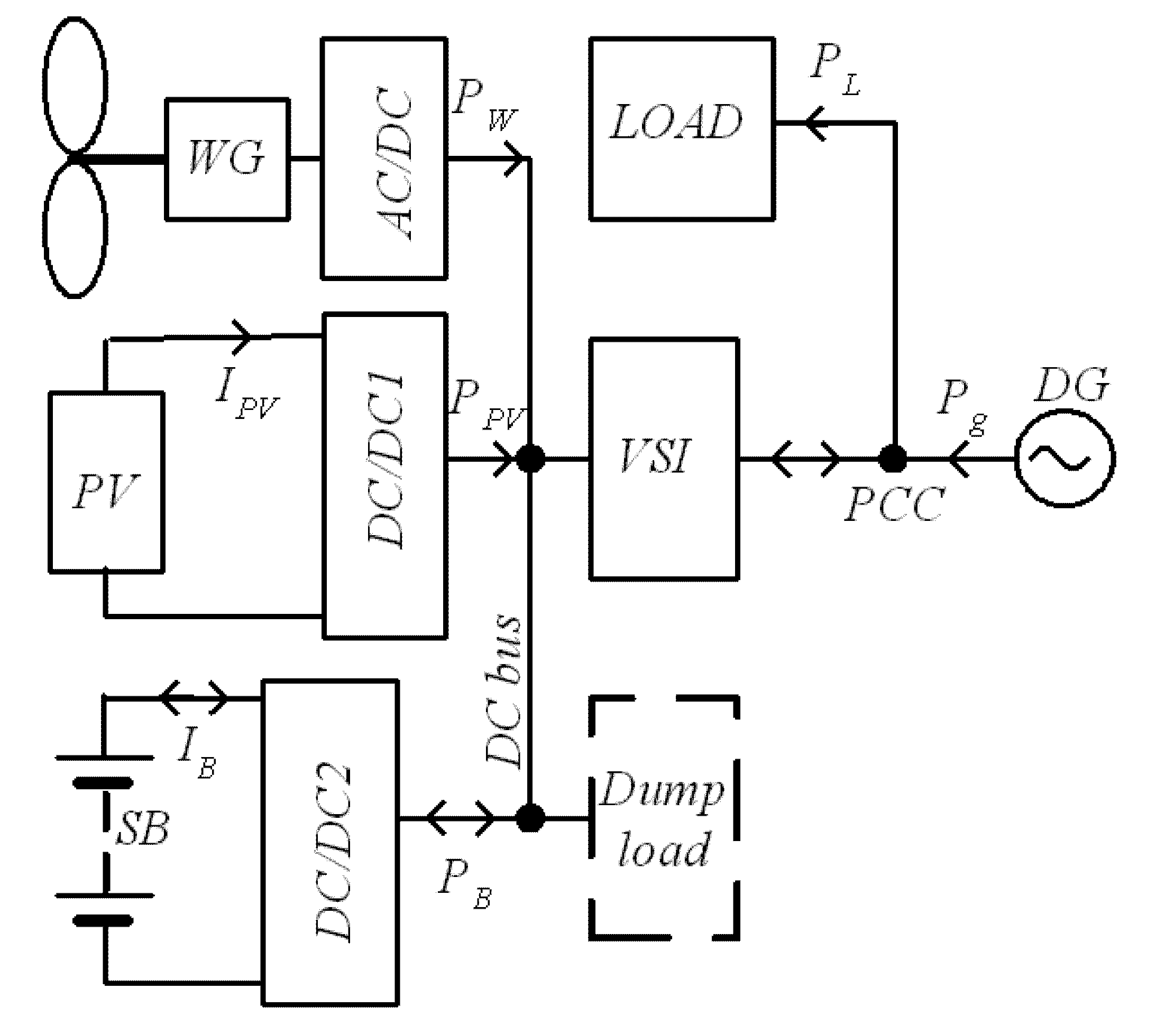 Energies 15 05114 g001