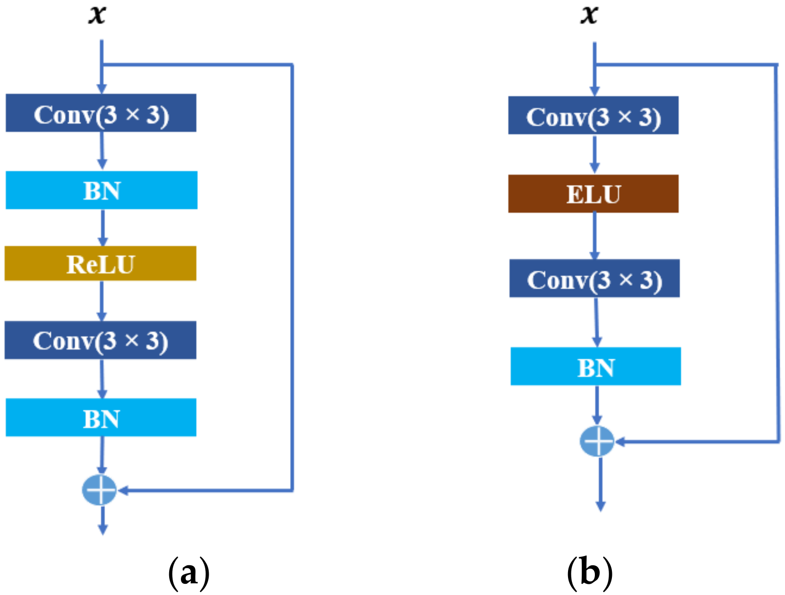 Energies 15 05115 g001