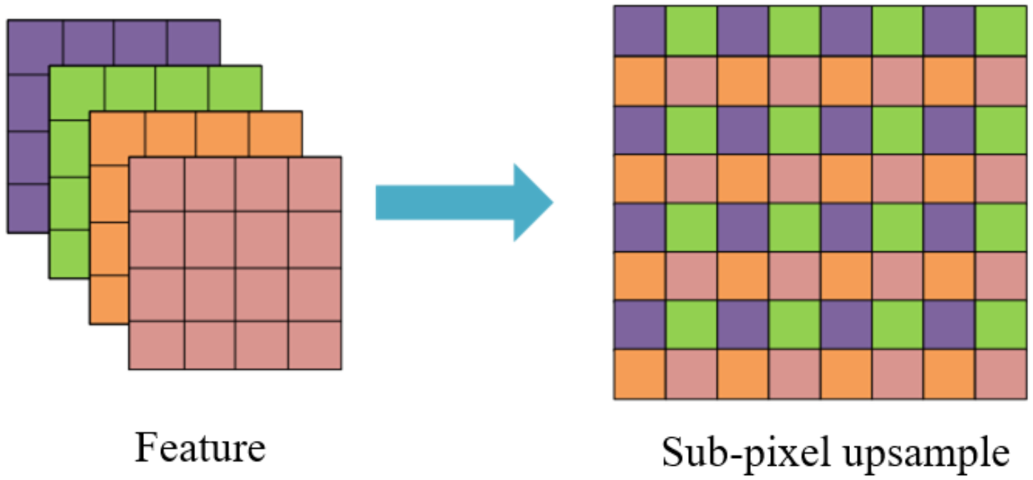 Energies 15 05115 g002