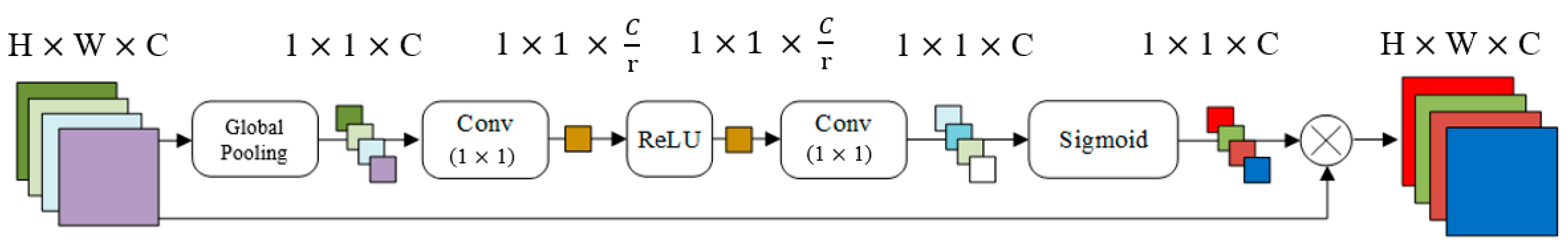Energies 15 05115 g004