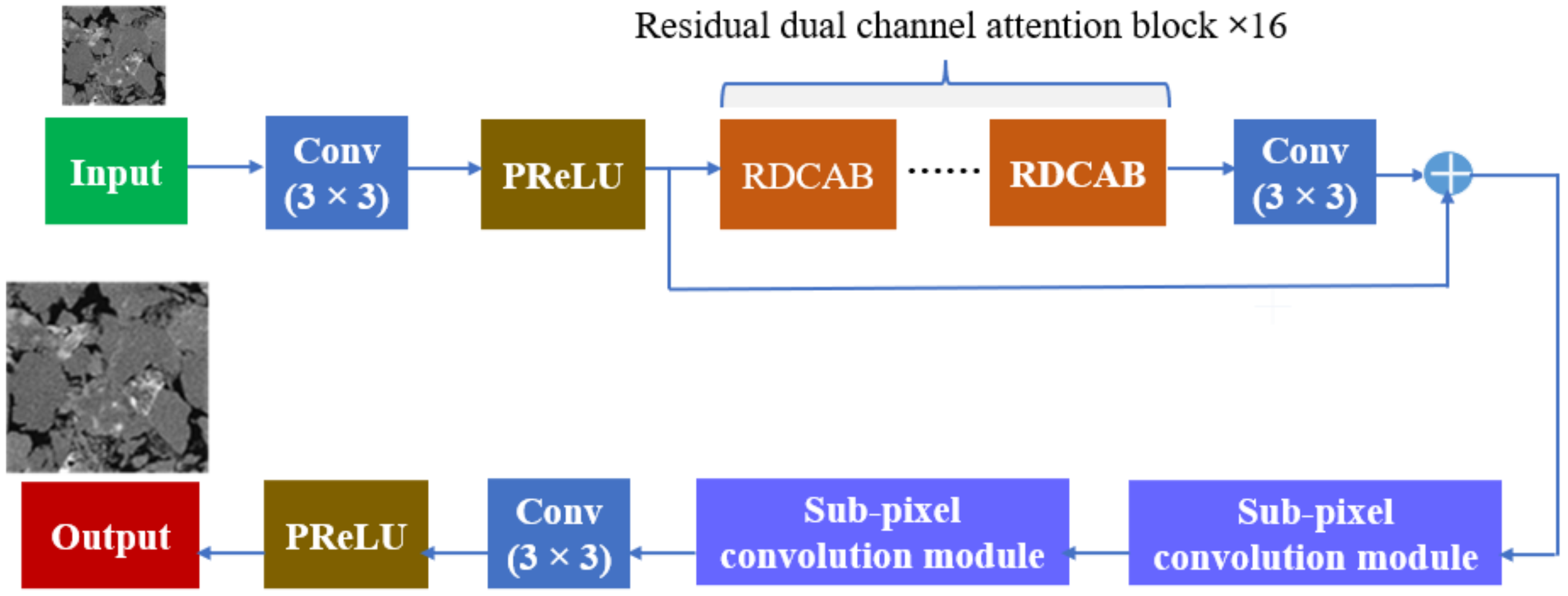 Energies 15 05115 g006