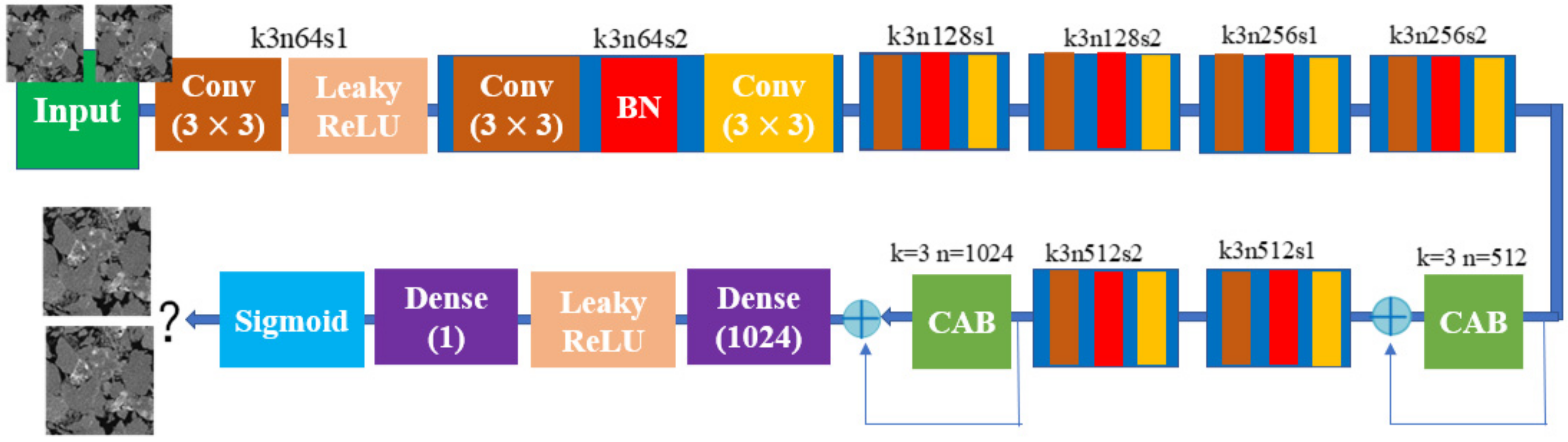 Energies 15 05115 g007