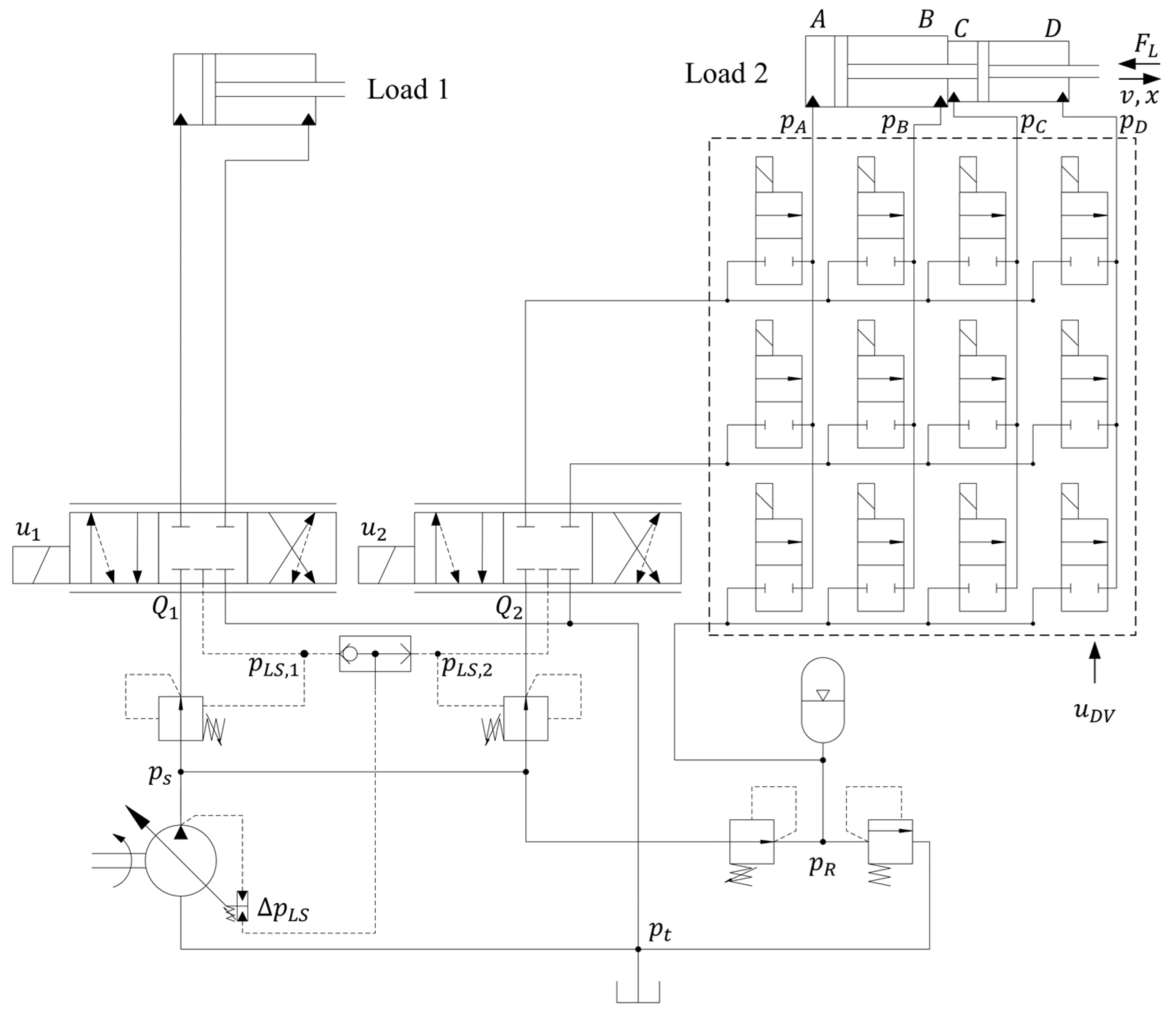 Energies 15 05117 g001 550