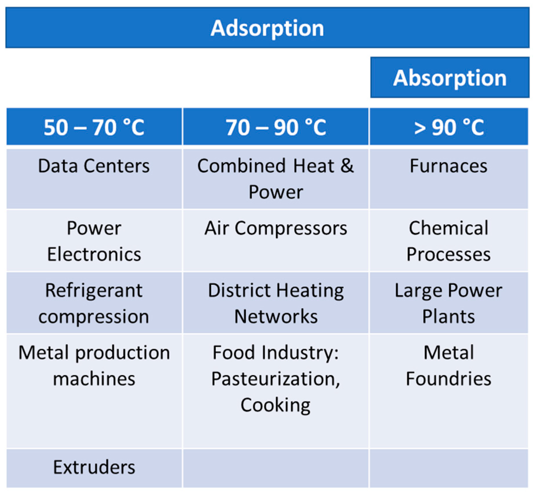 Energies 15 05118 g002 550