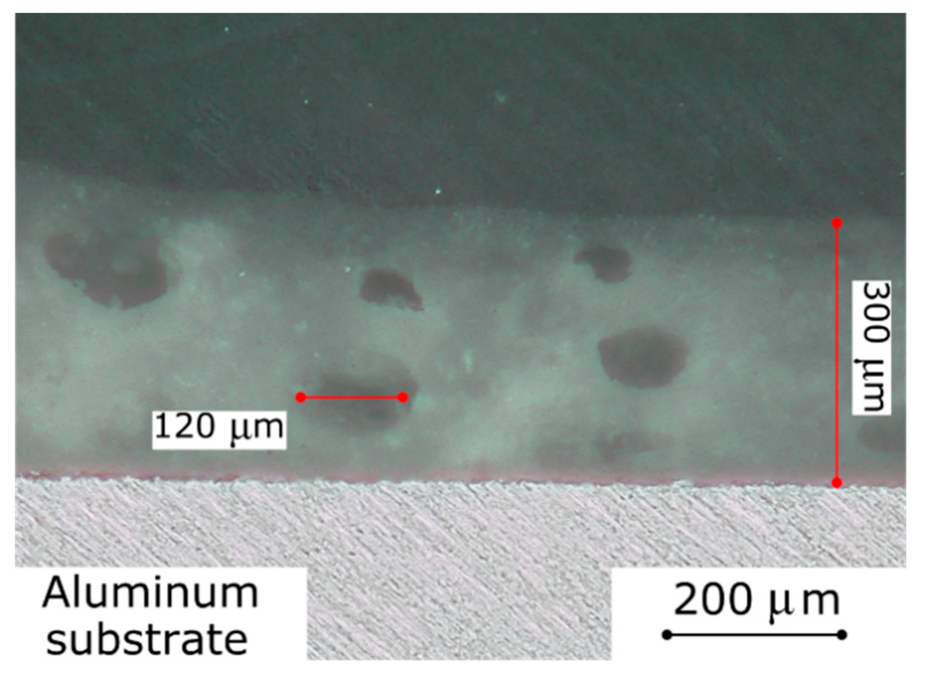 Energies 15 05118 g008 550