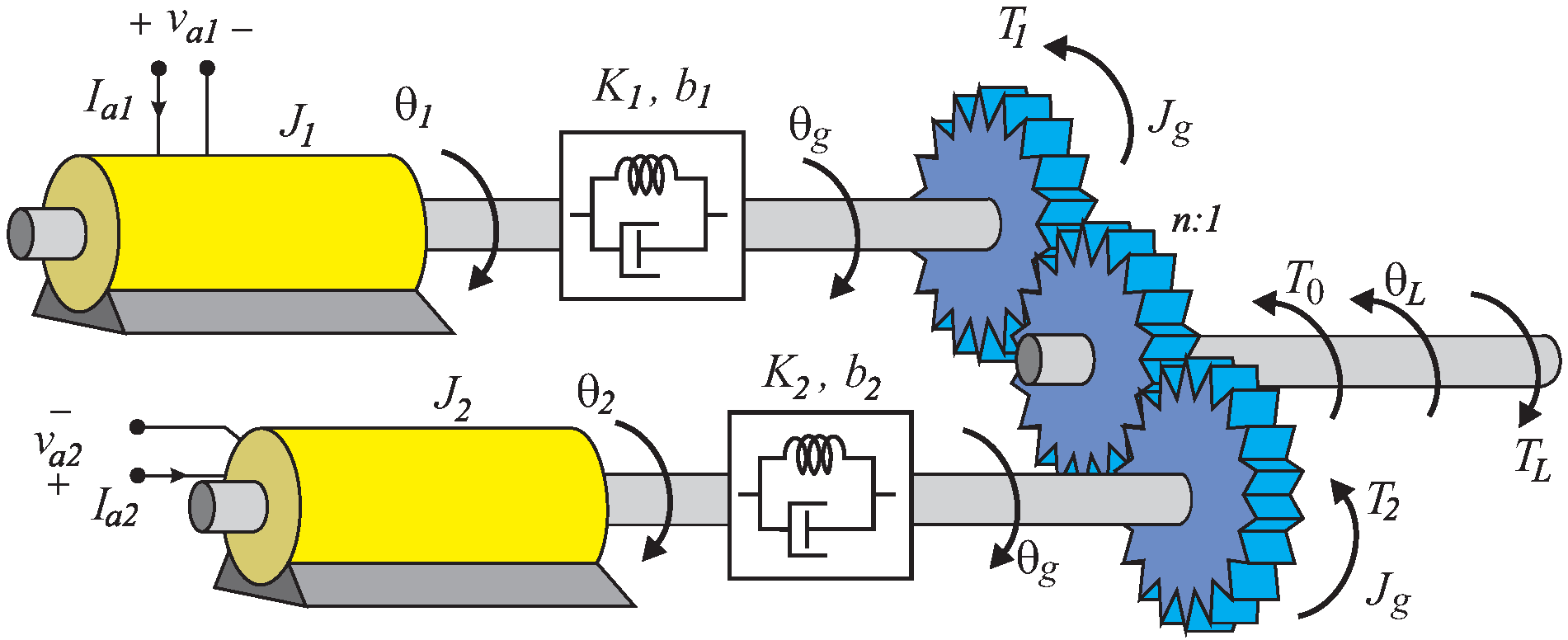 Energies 15 05121 g001