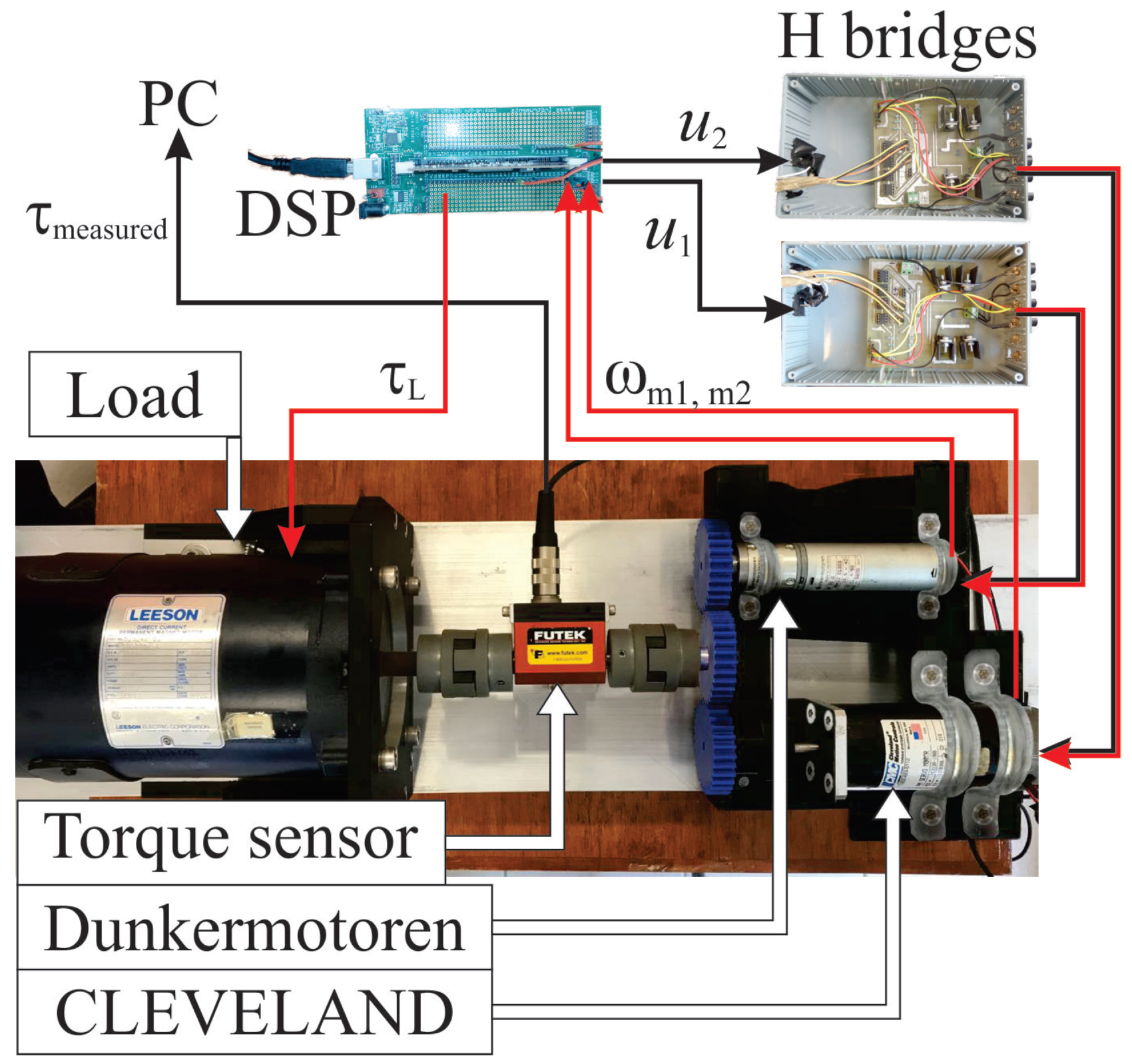 Energies 15 05121 g006