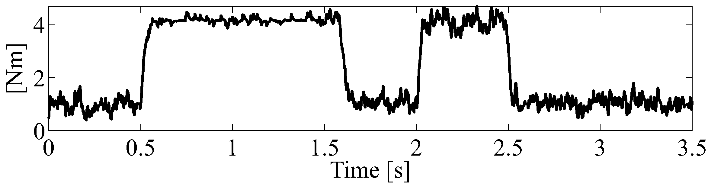 Energies 15 05121 g011