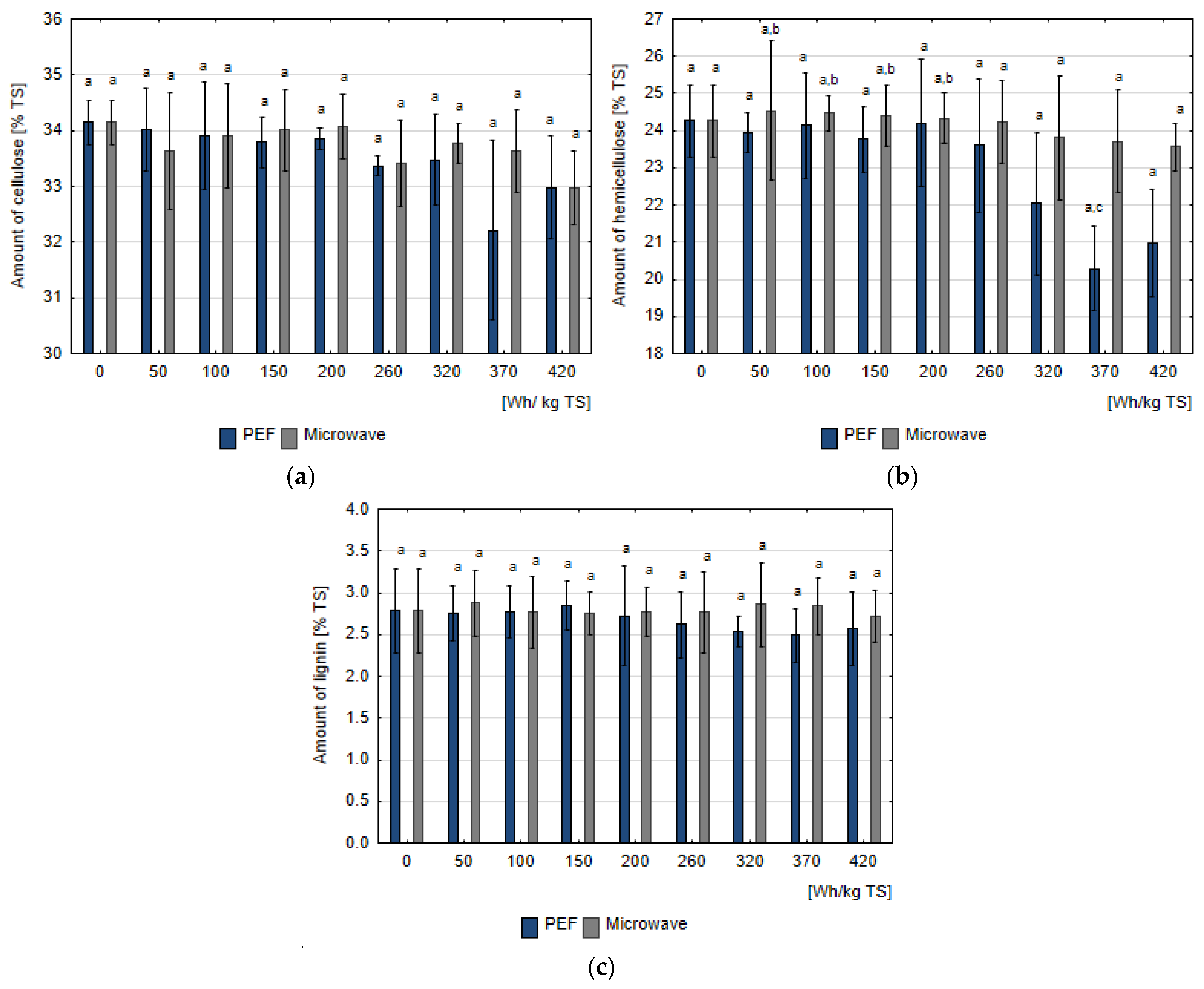 Energies 15 05122 g002