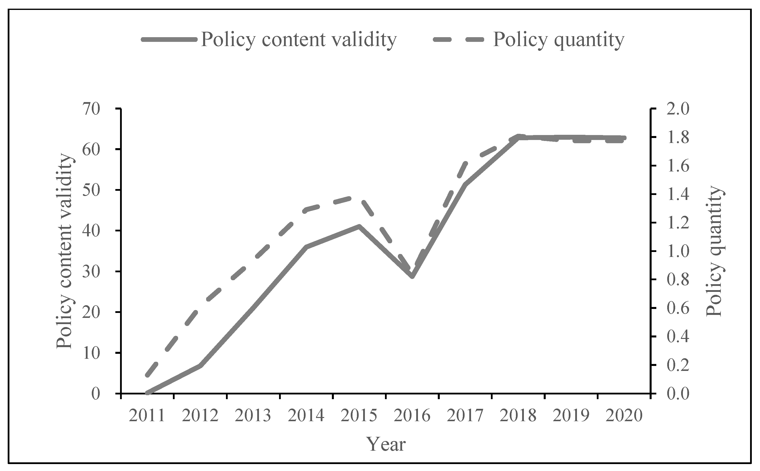 Energies 15 05123 g001