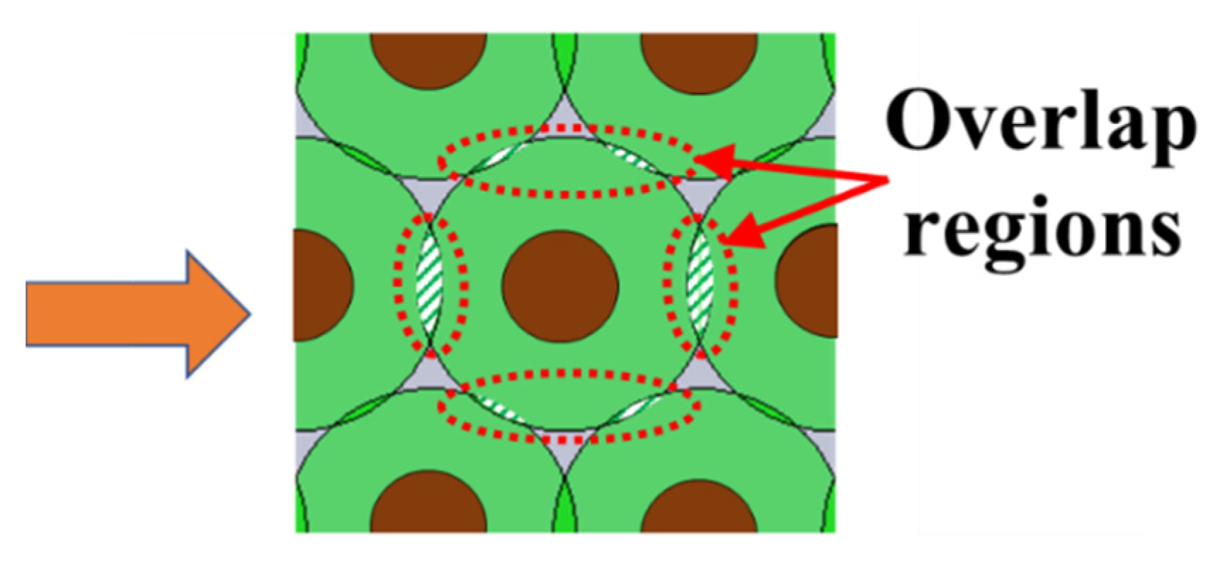 Energies 15 05124 g003