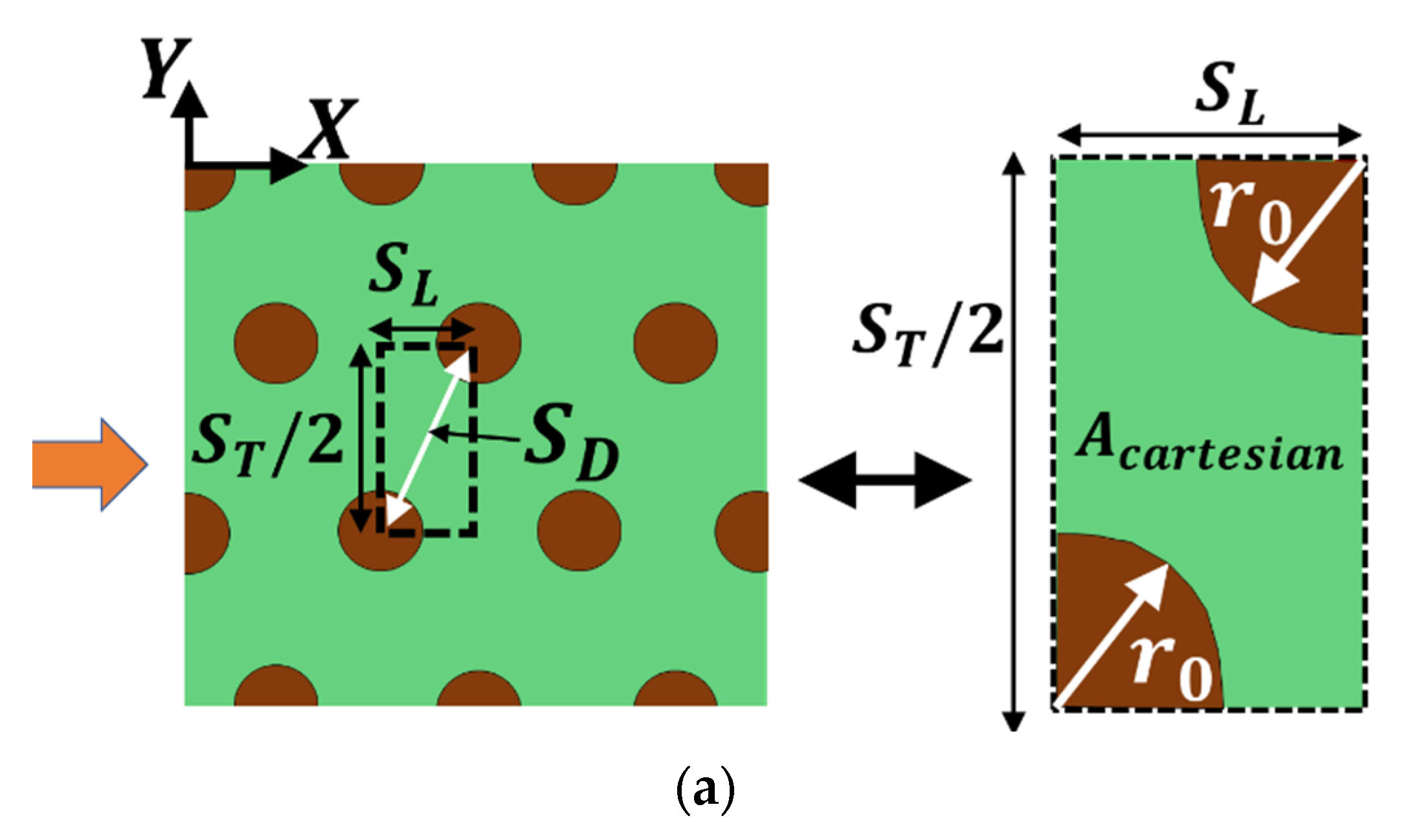 Energies 15 05124 g004a