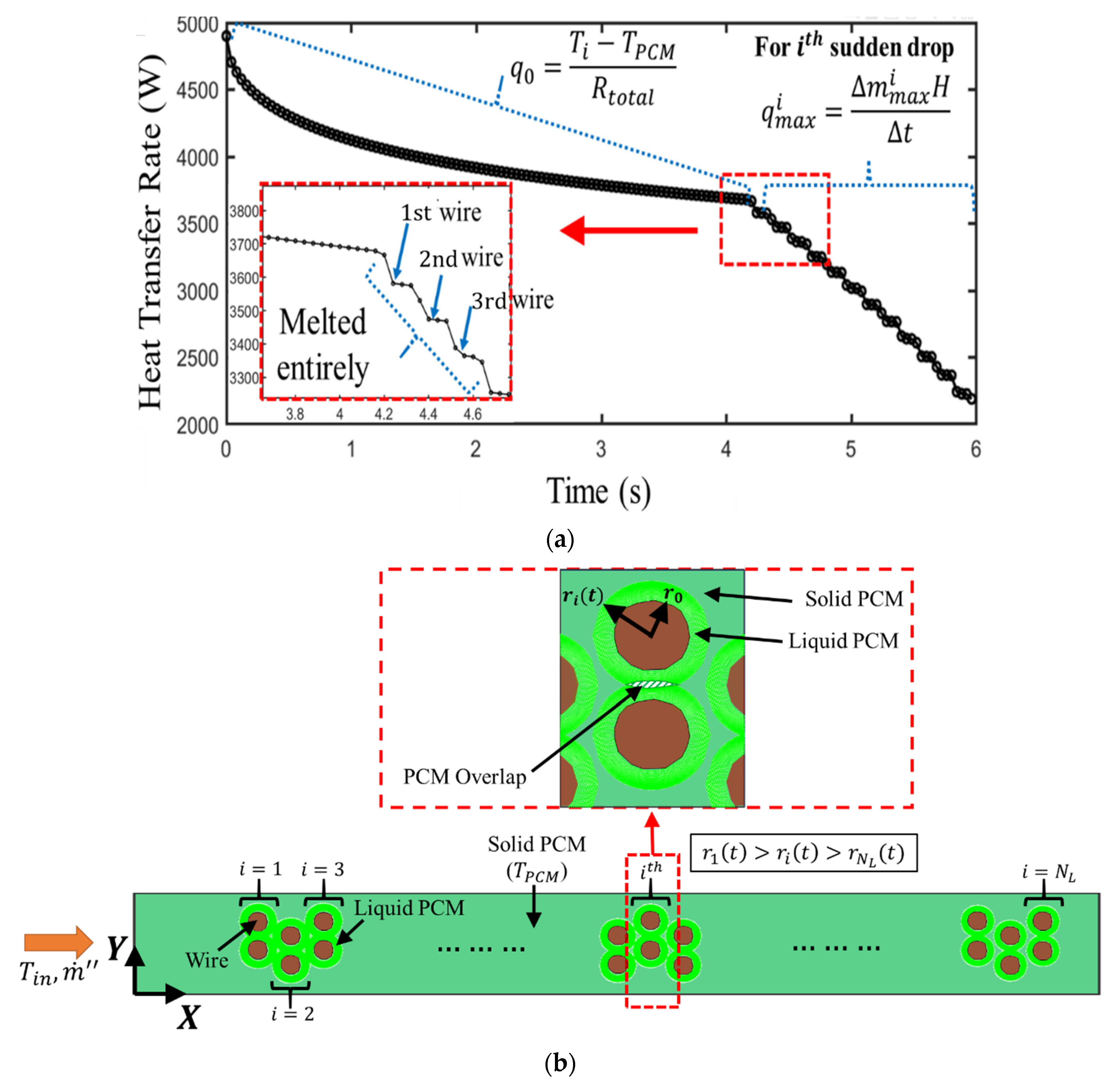 Energies 15 05124 g008