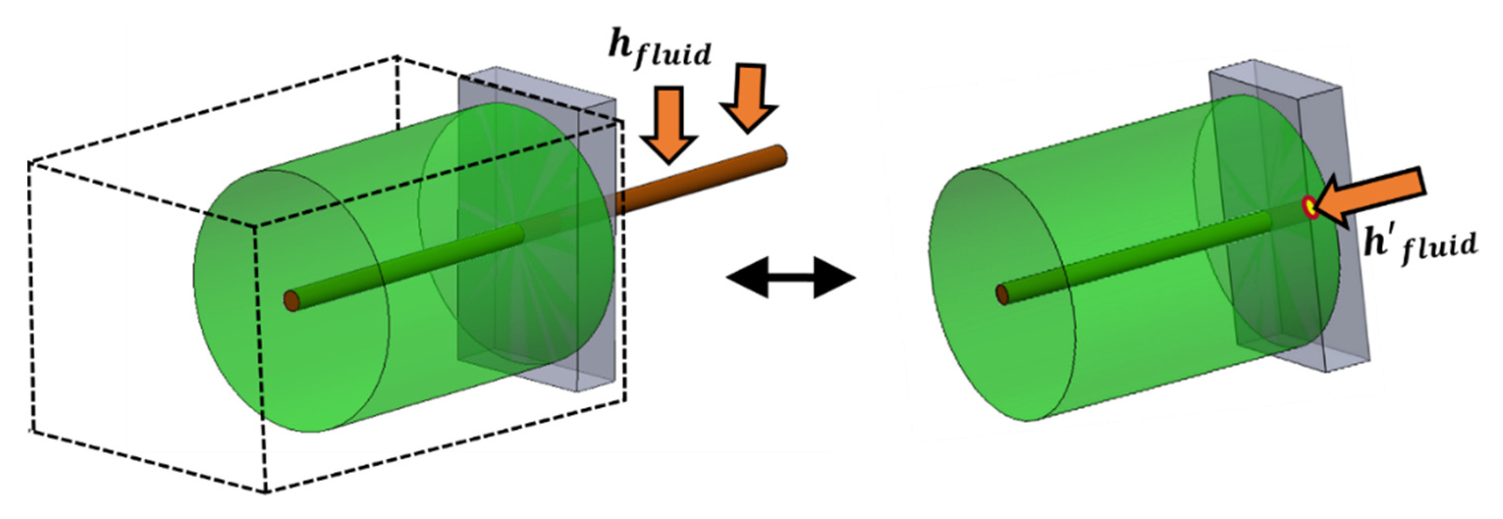 Energies 15 05124 g009