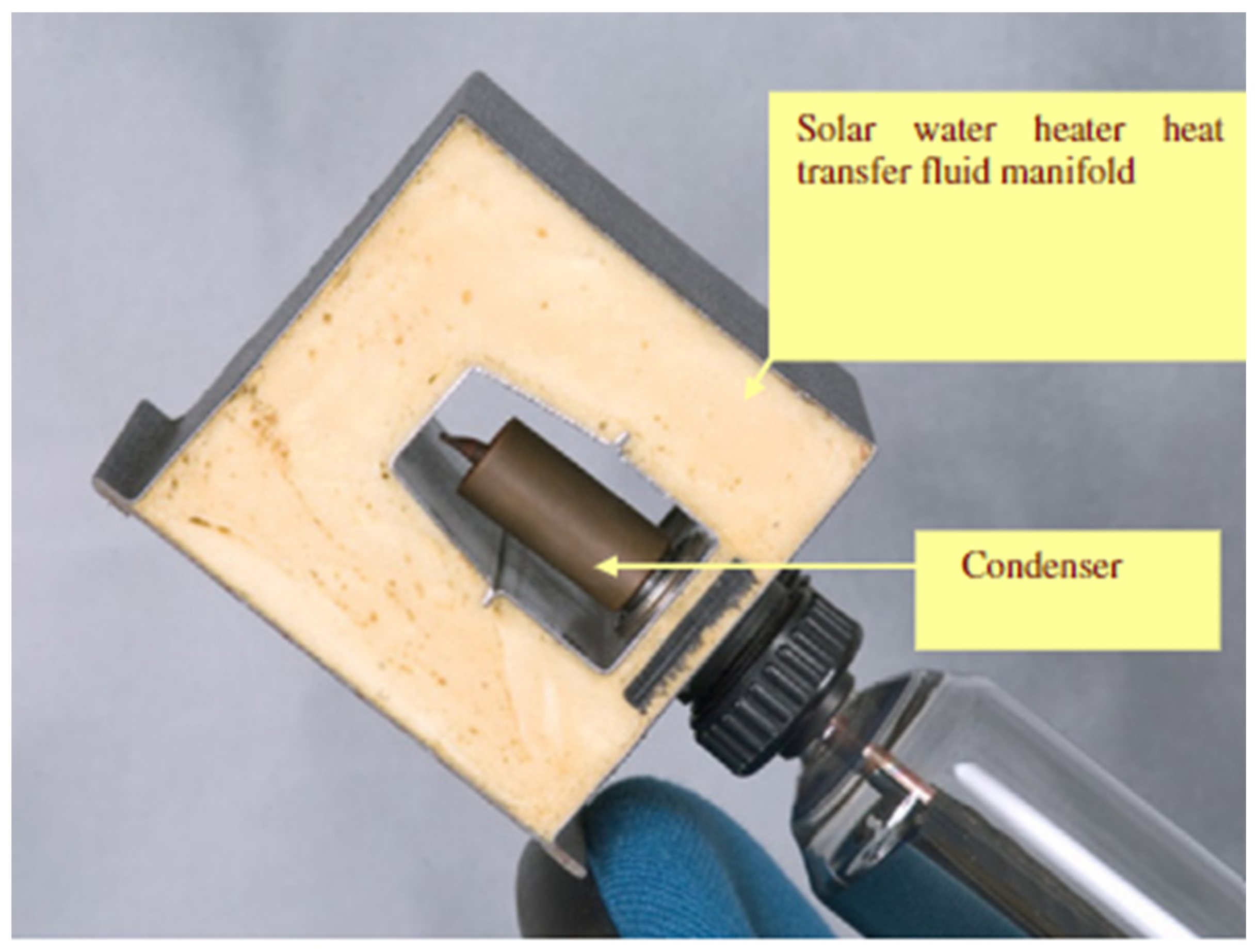 Energies 15 05125 g010 550