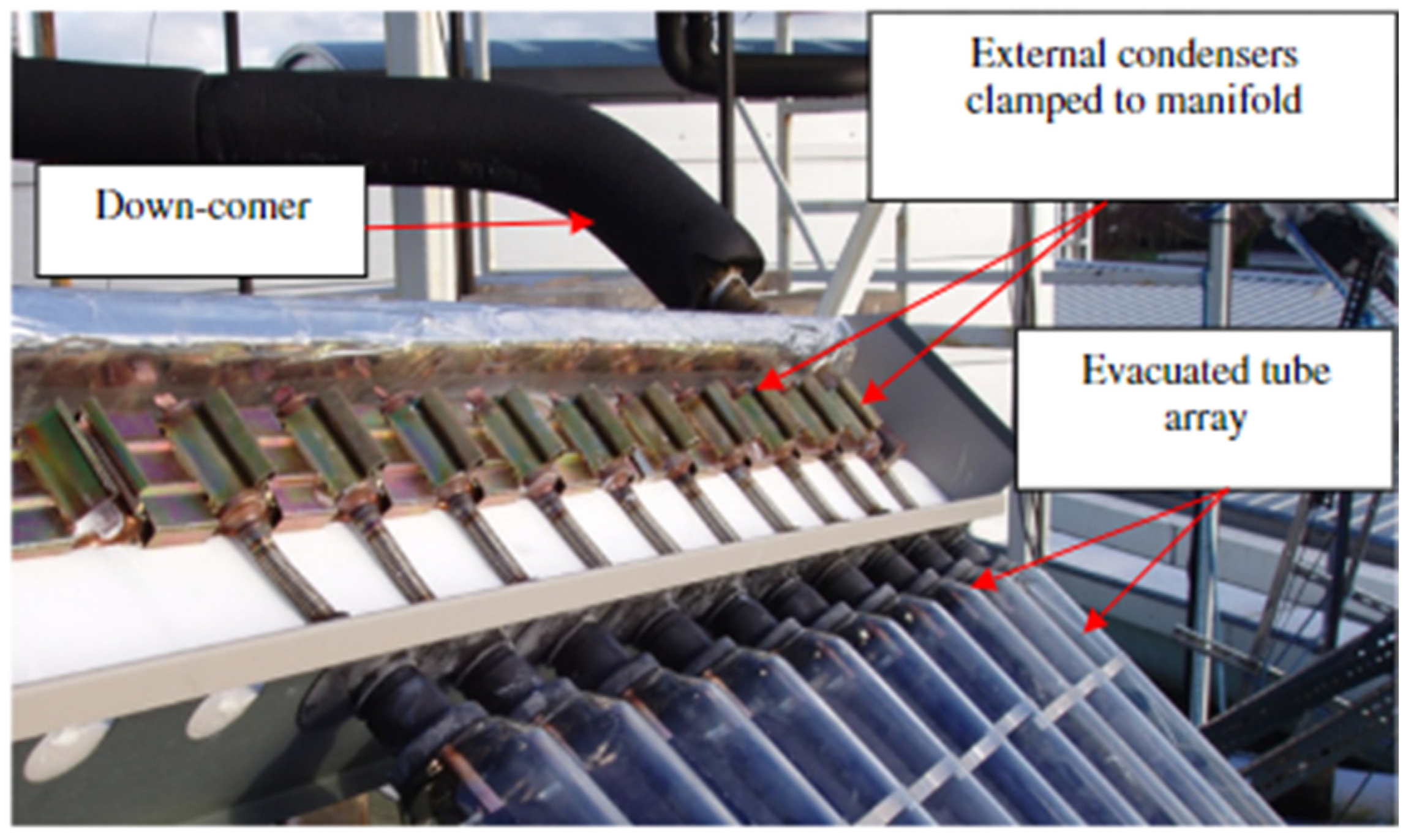 Energies 15 05125 g011 550