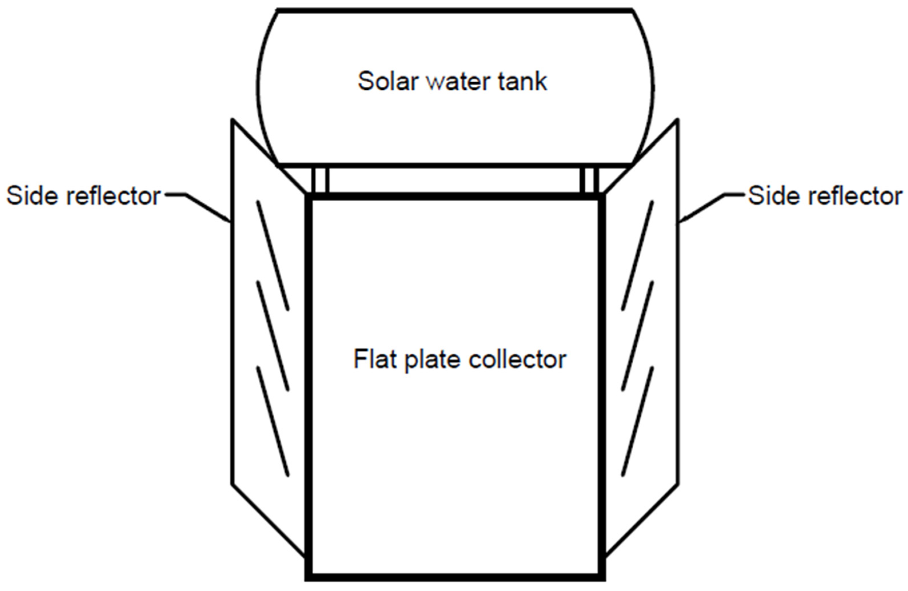 Energies 15 05125 g020 550