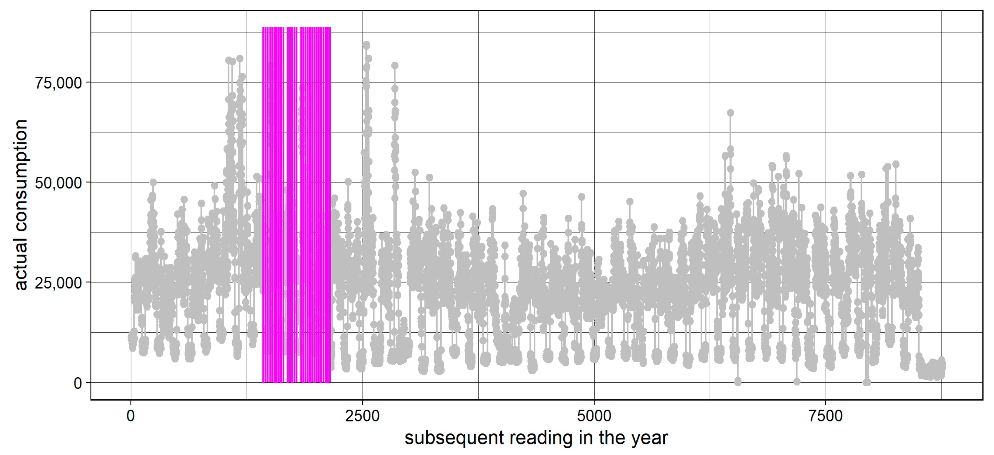 Energies 15 05129 g003